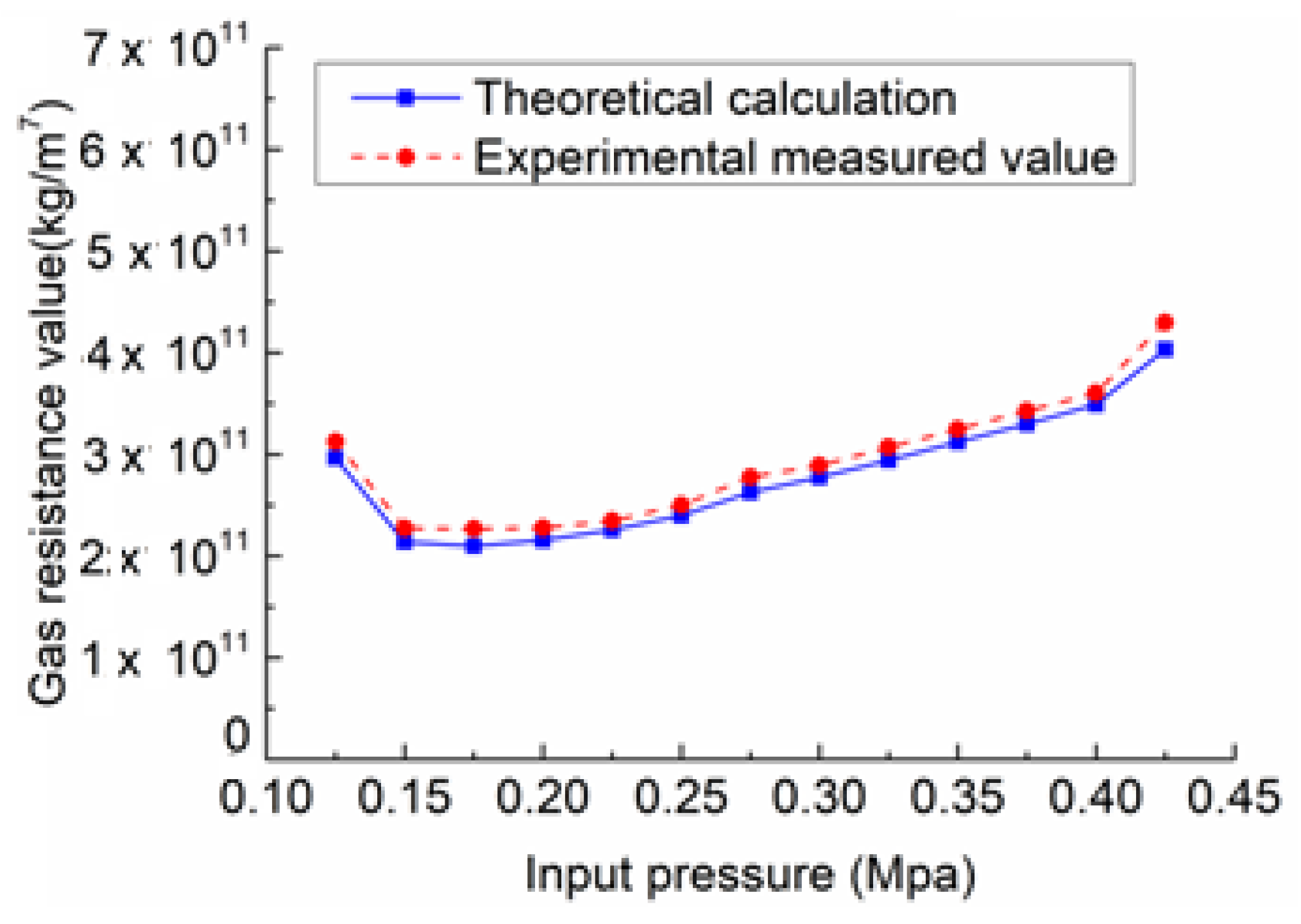 Applsci 11 10604 g006