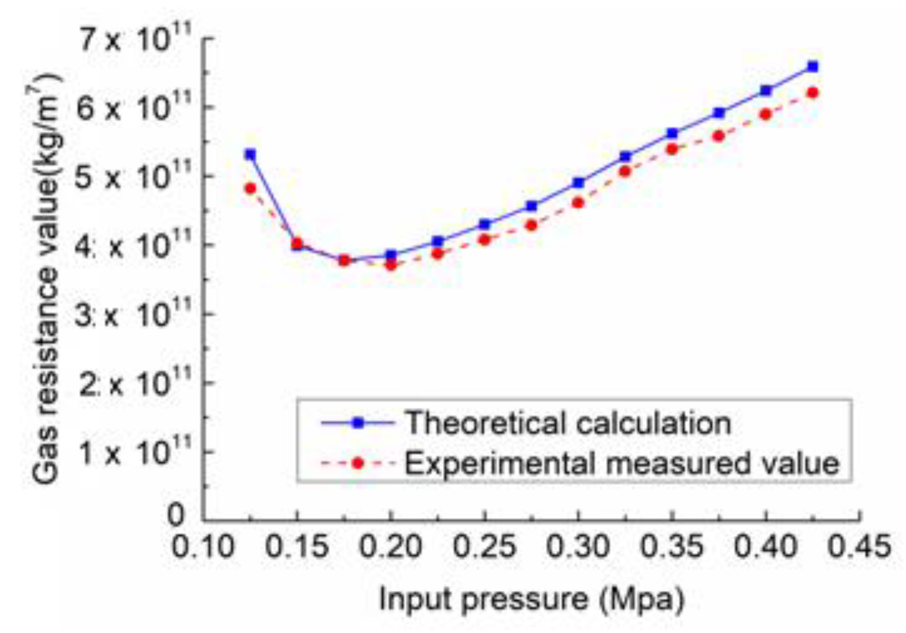 Applsci 11 10604 g007