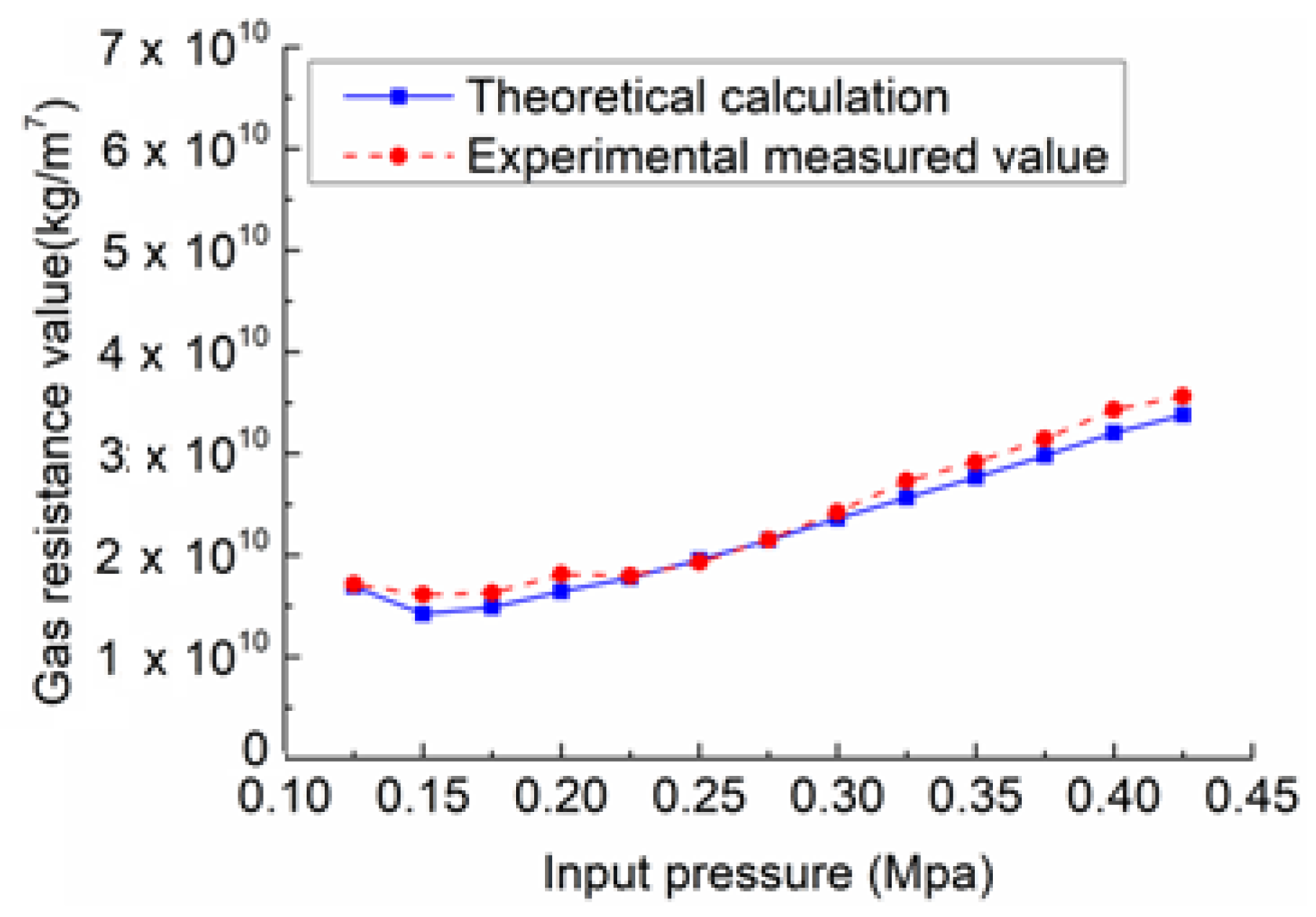 Applsci 11 10604 g008