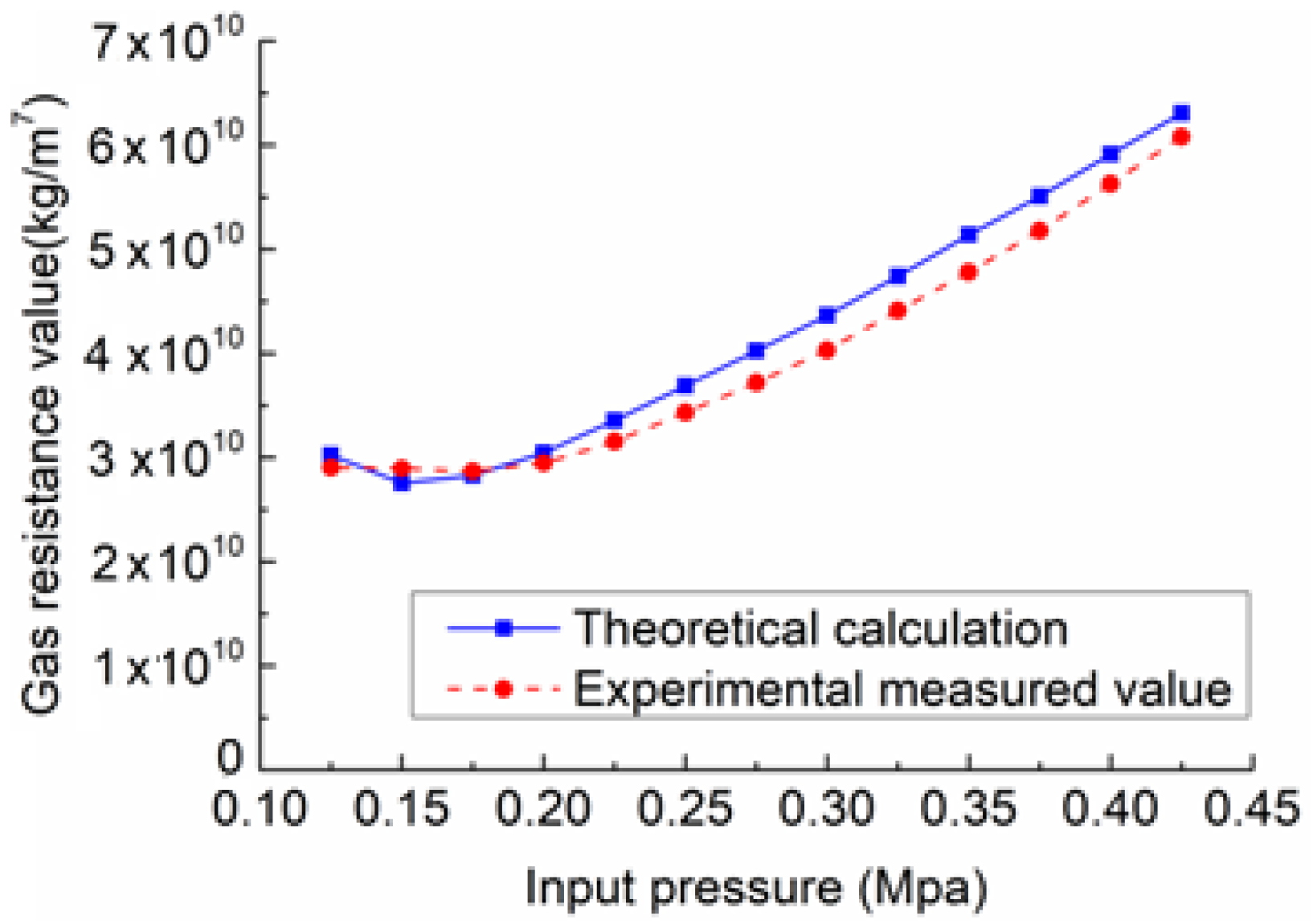 Applsci 11 10604 g009