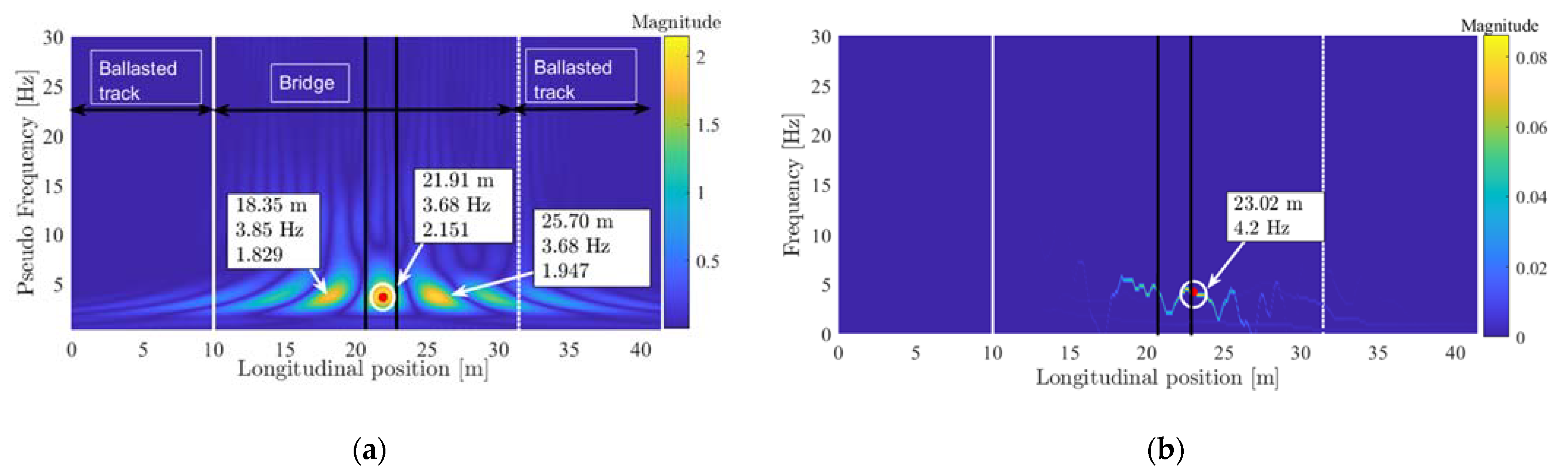 Applsci 11 10605 g008