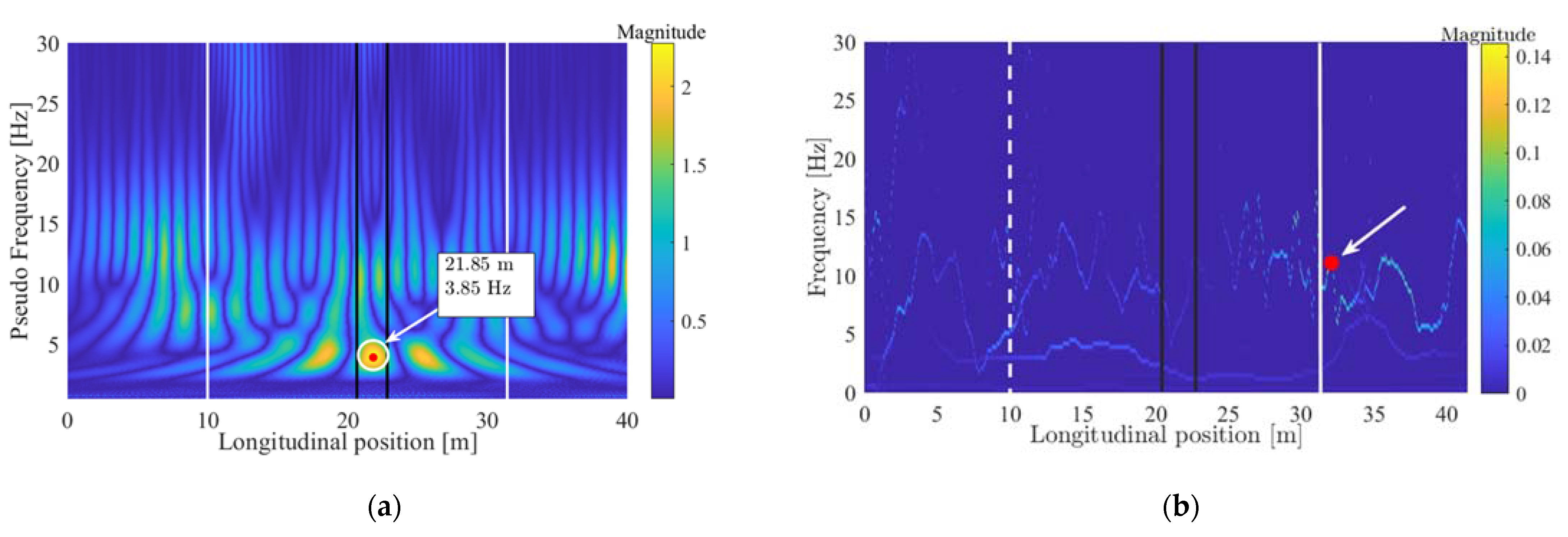 Applsci 11 10605 g011