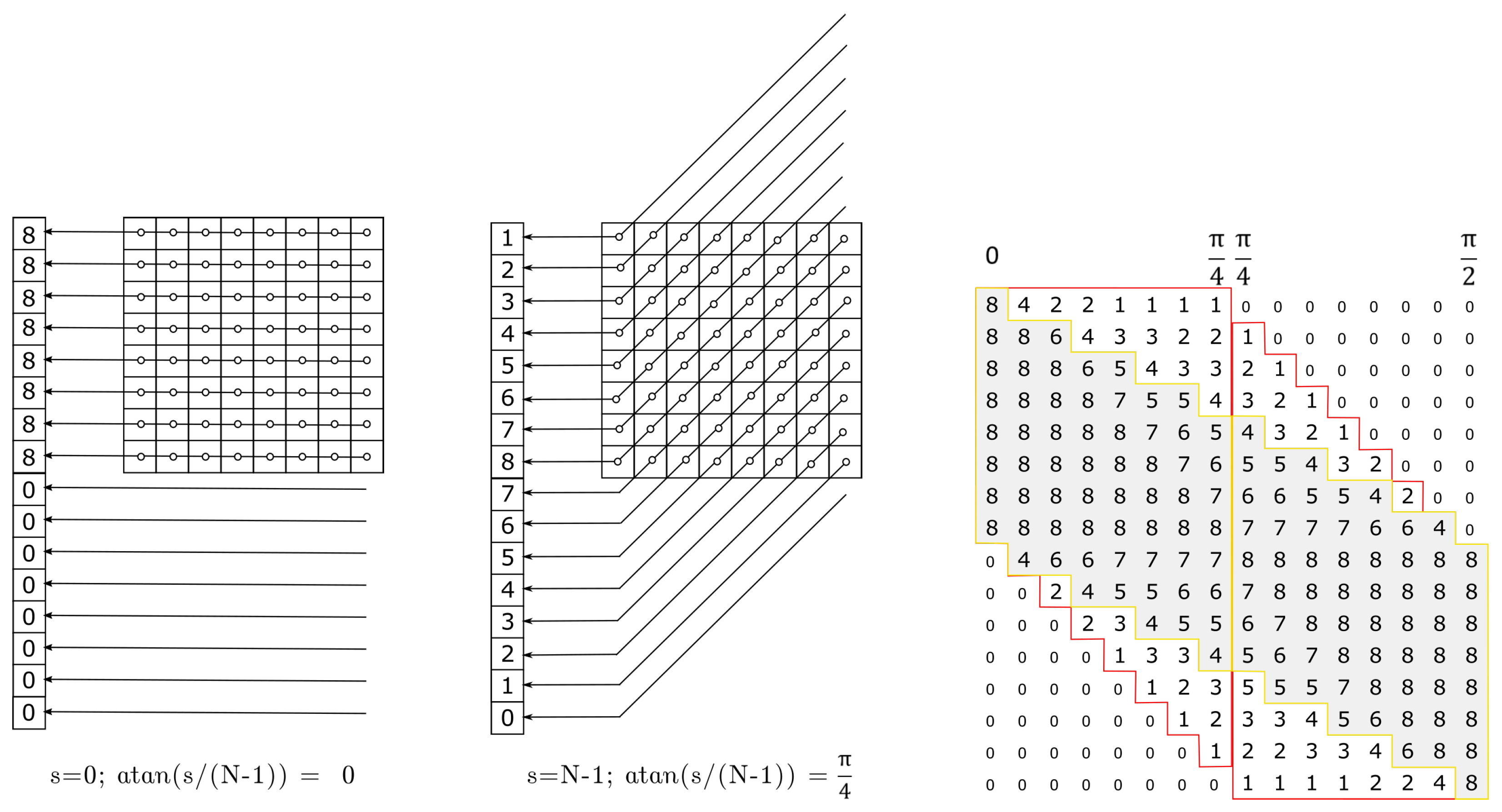 Applsci 11 10606 g002 Applsci 11 10606 g002