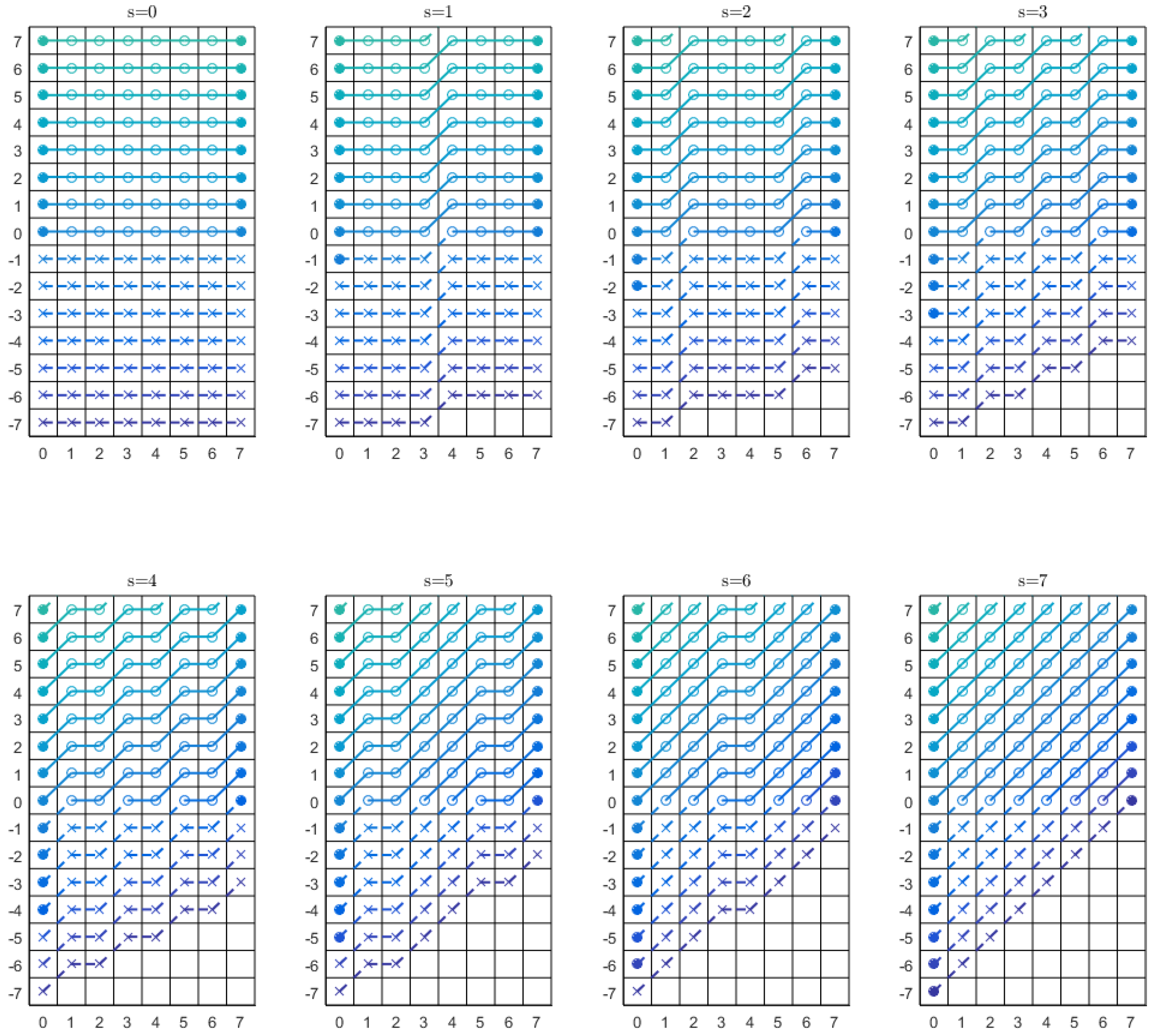 Applsci 11 10606 g005 Applsci 11 10606 g005