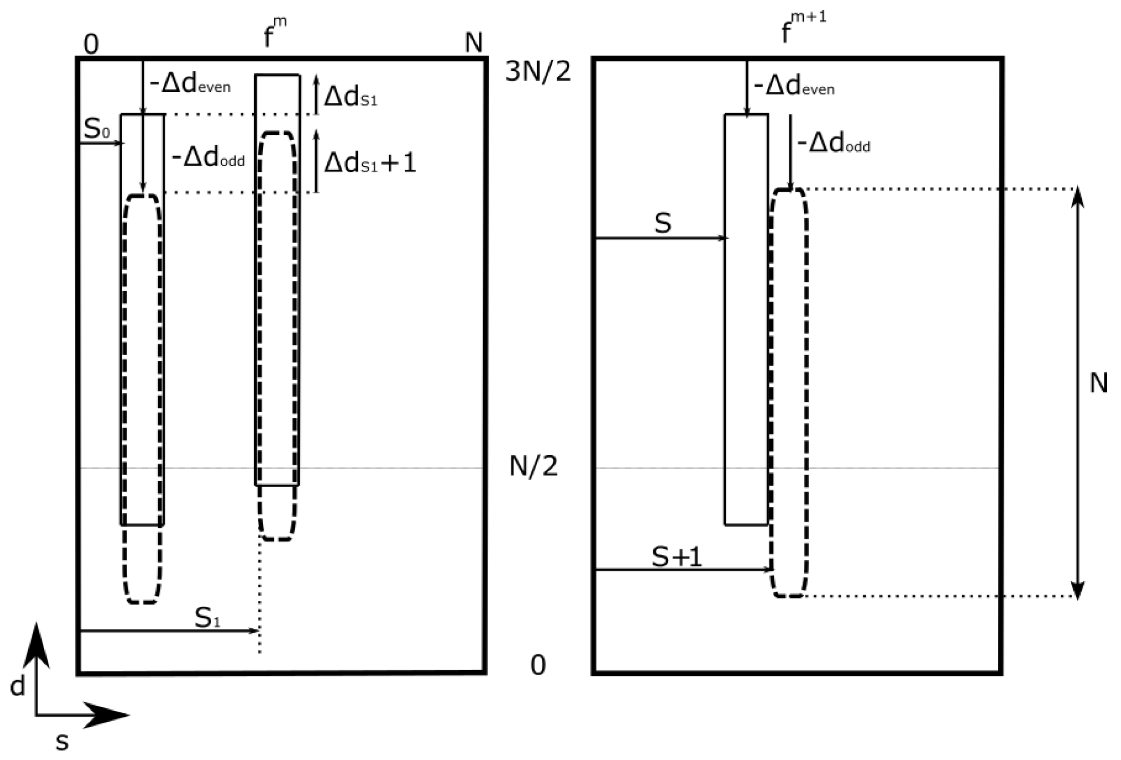 Applsci 11 10606 g011 Applsci 11 10606 g011