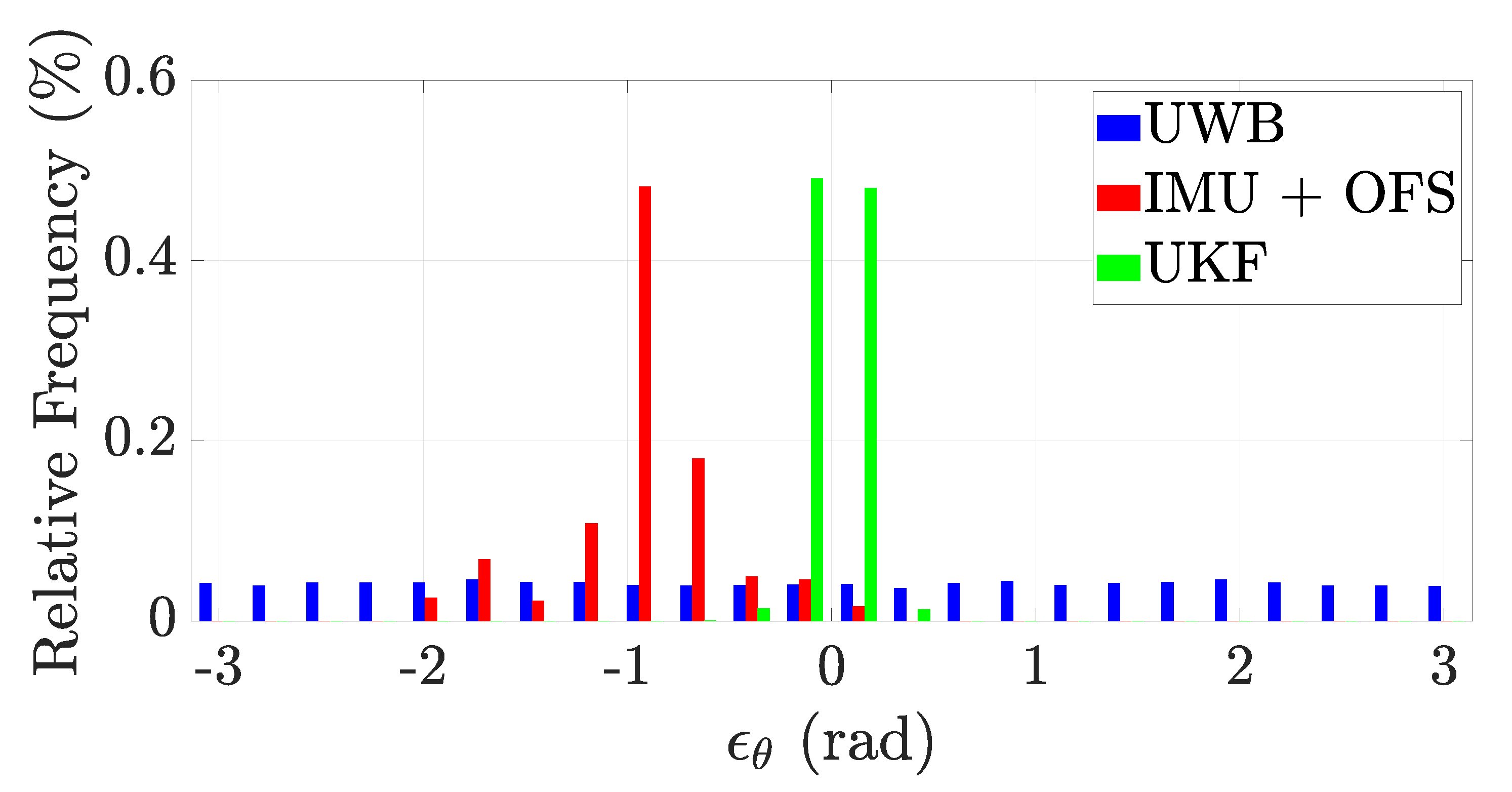 Applsci 11 10607 g006 550