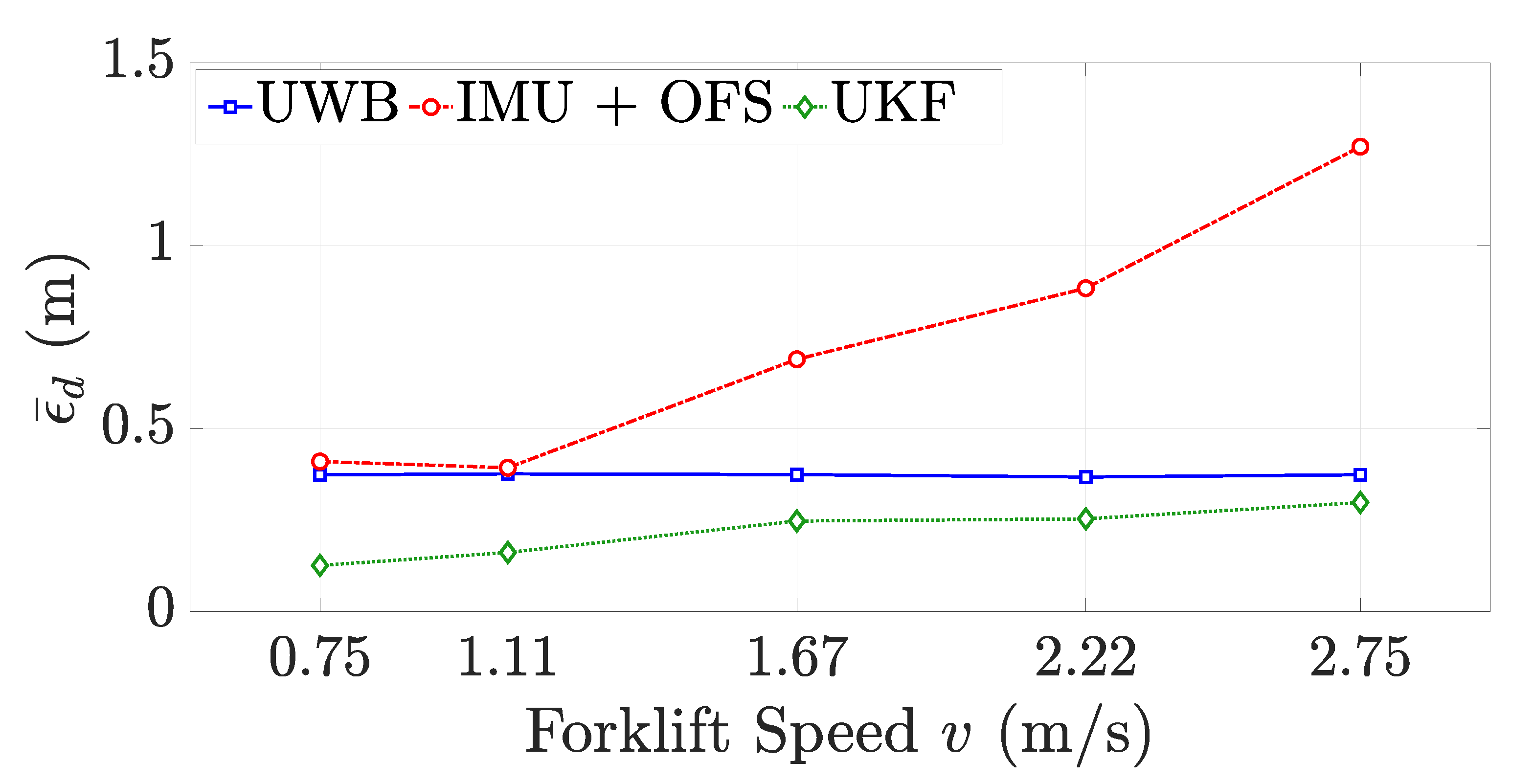 Applsci 11 10607 g007 550