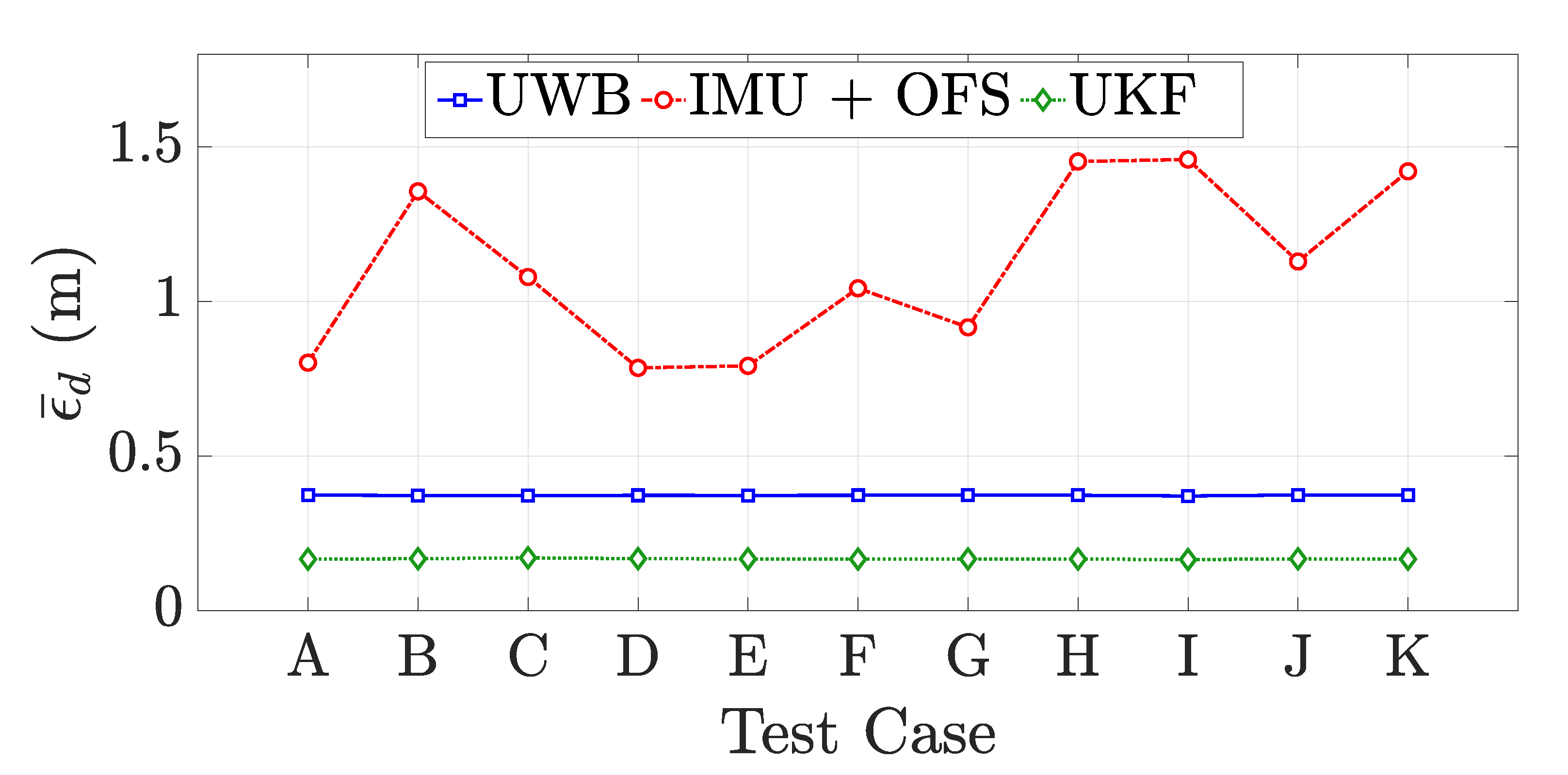 Applsci 11 10607 g008 550