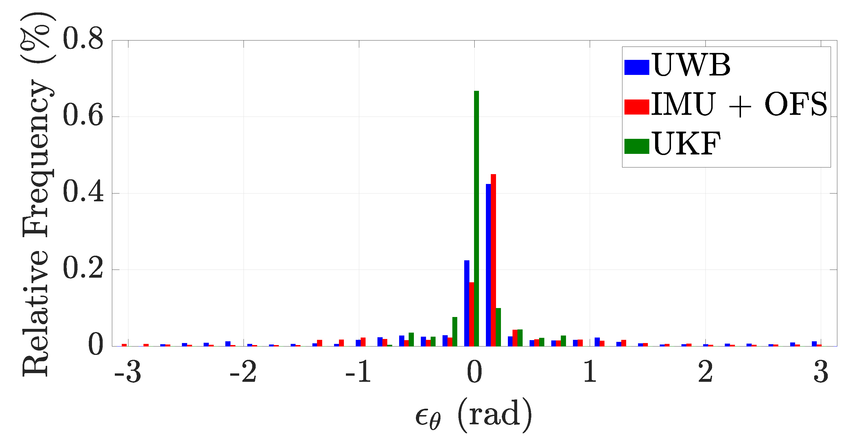 Applsci 11 10607 g017 550