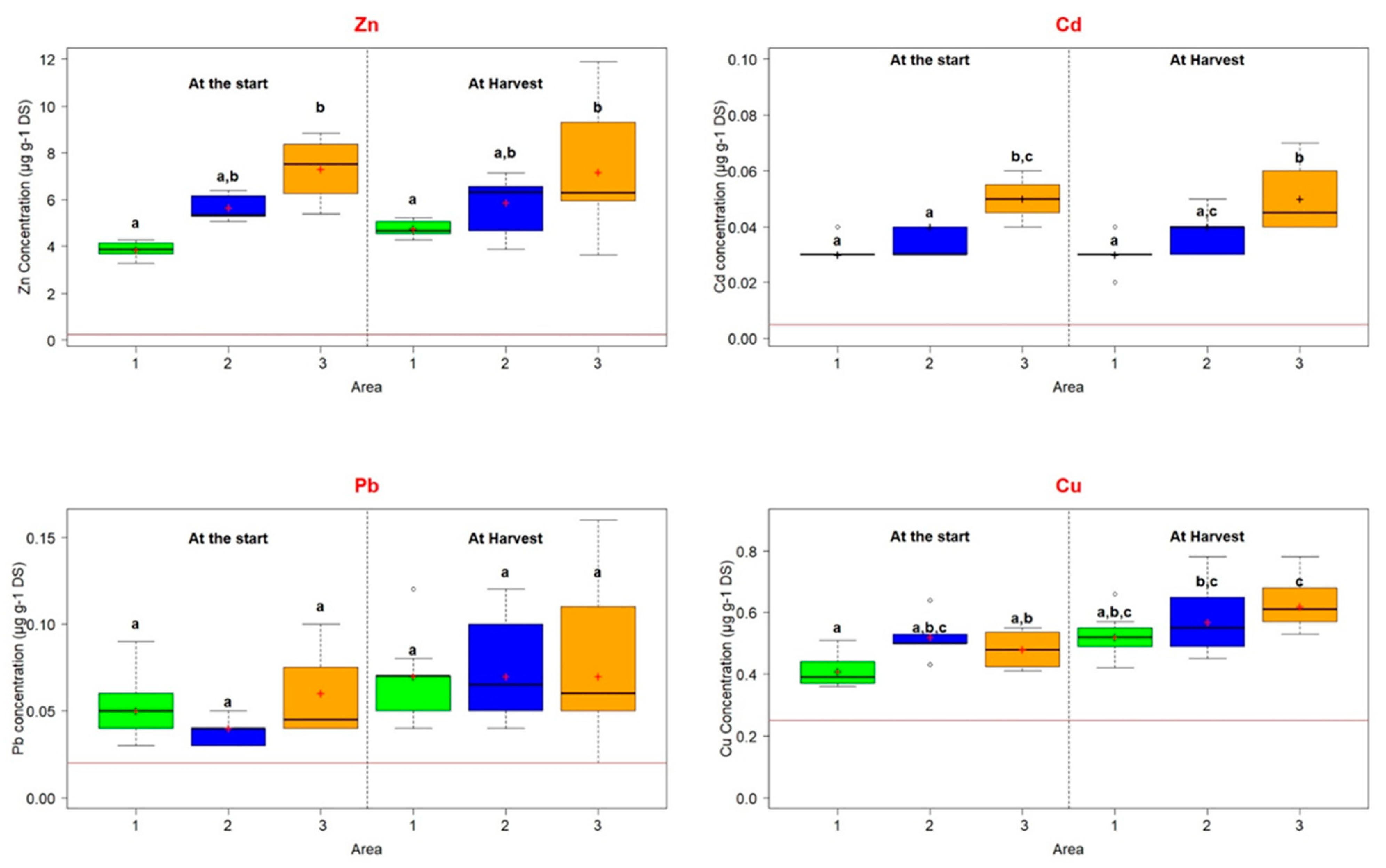Applsci 11 10613 g002
