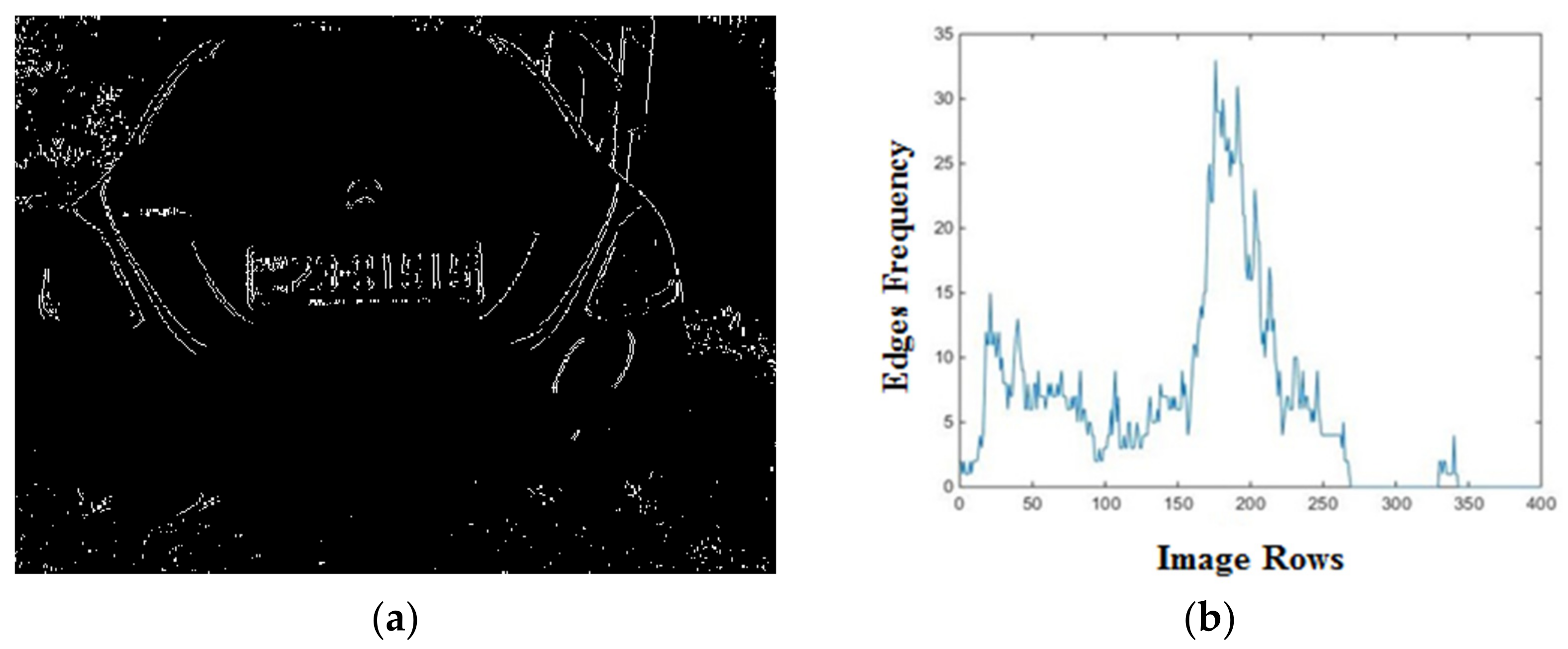 Applsci 11 10614 g006 550