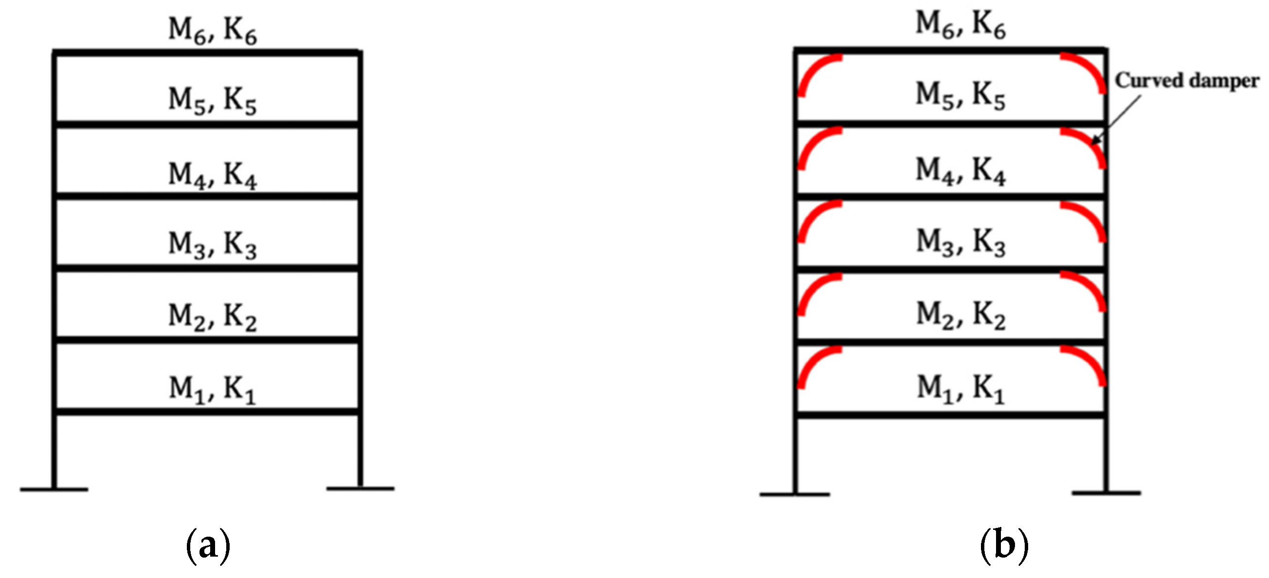 Applsci 11 10615 g002