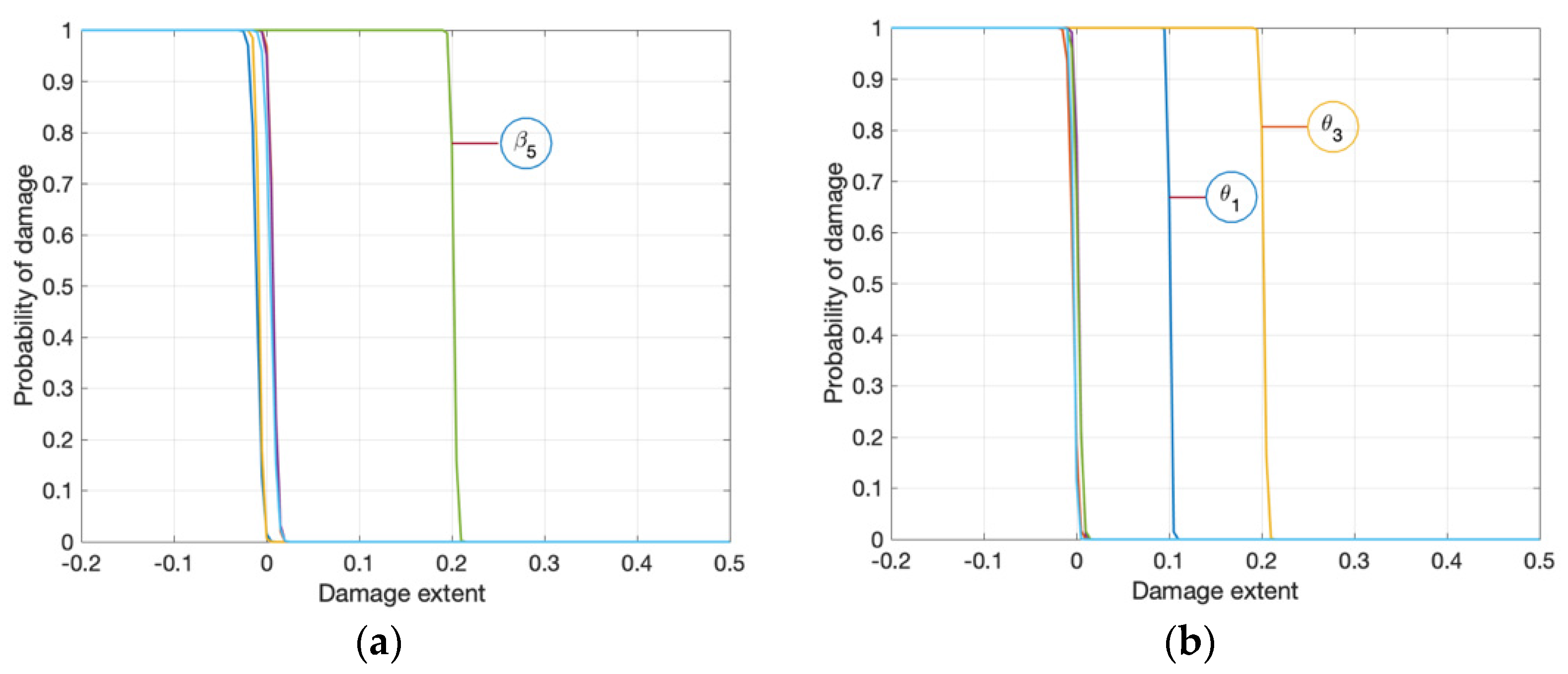 Applsci 11 10615 g007a