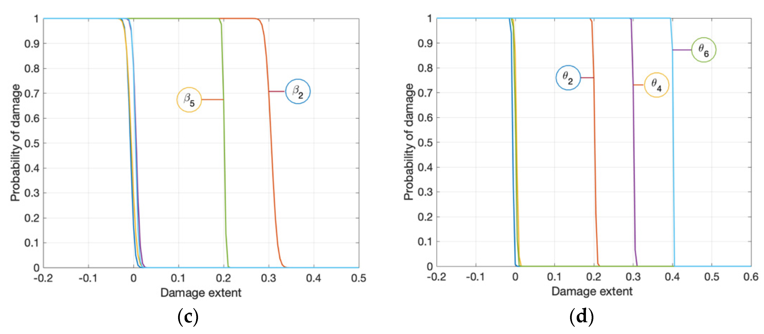 Applsci 11 10615 g007b