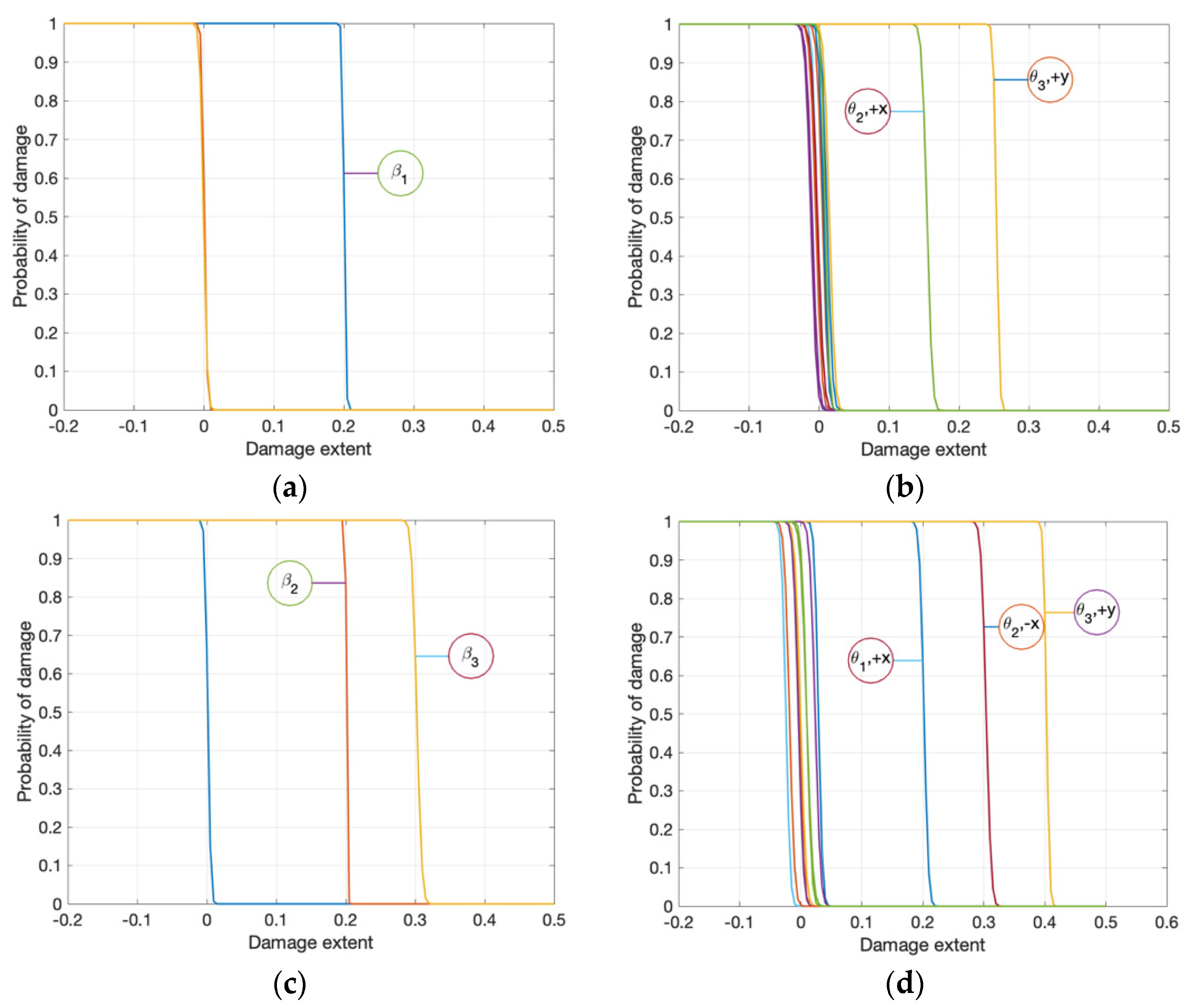 Applsci 11 10615 g011