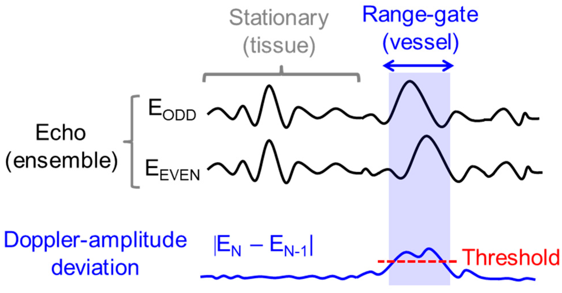 Applsci 11 10617 g005 Applsci 11 10617 g005
