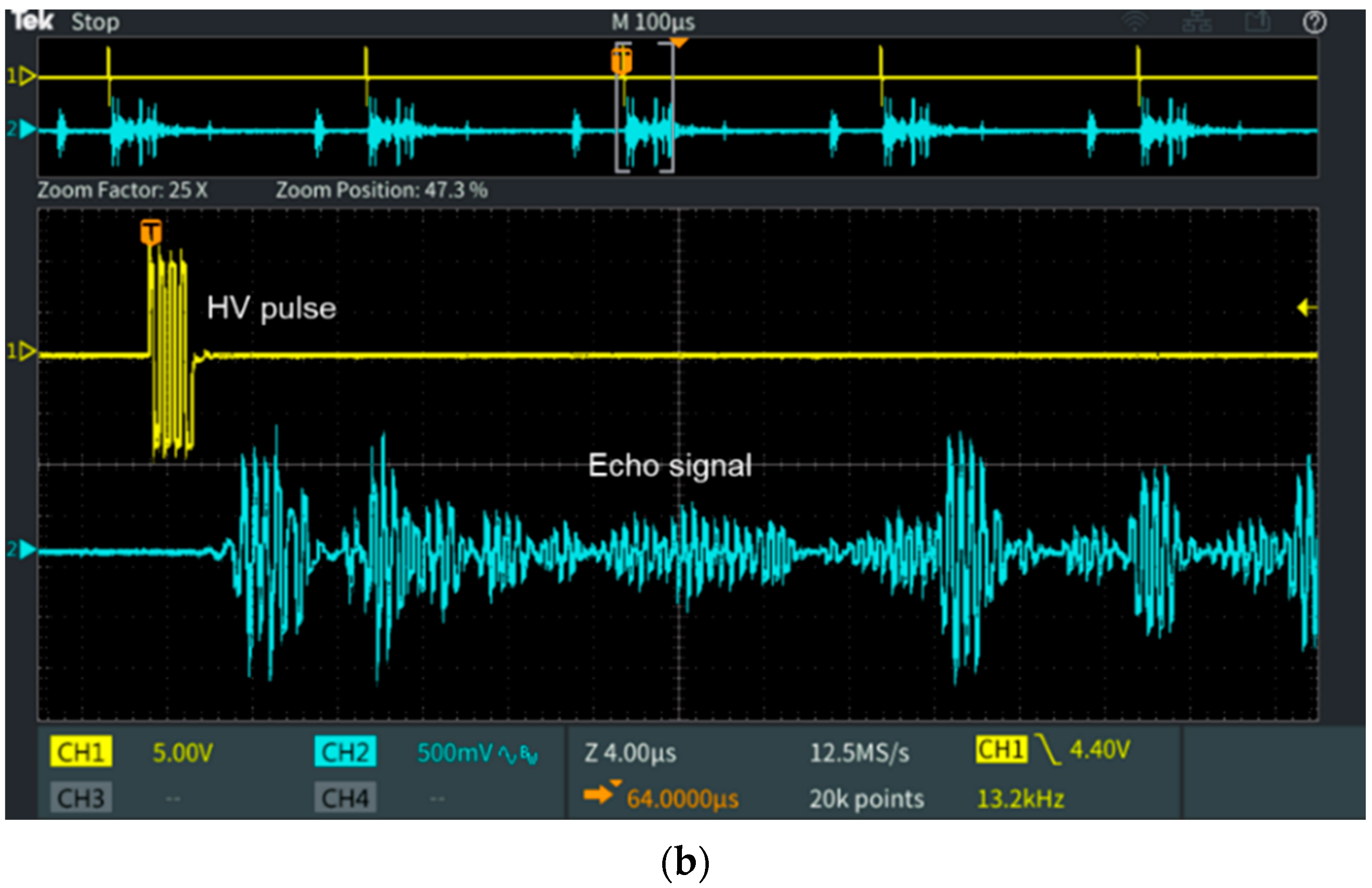 Applsci 11 10617 g015b Applsci 11 10617 g015b