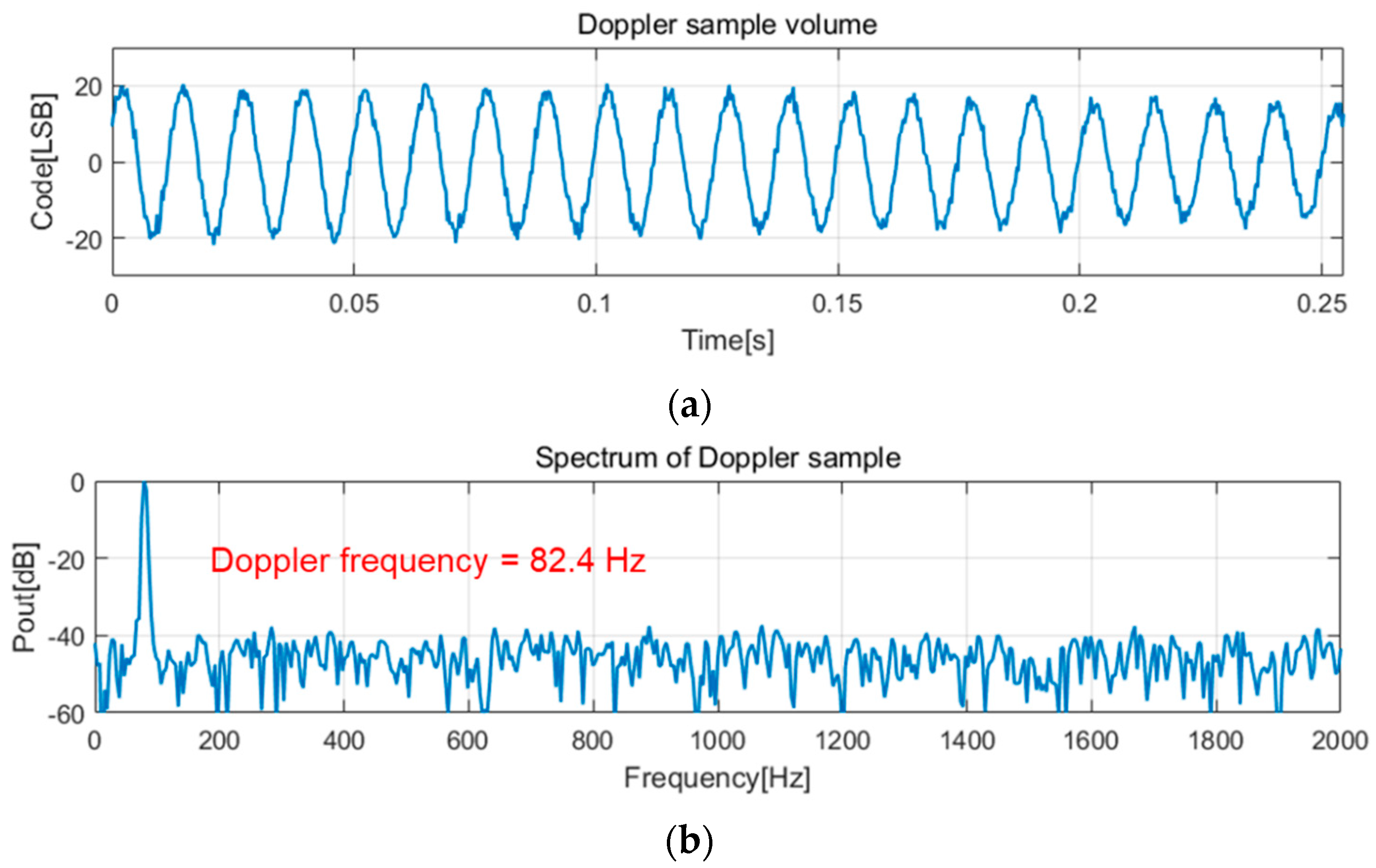Applsci 11 10617 g019 Applsci 11 10617 g019