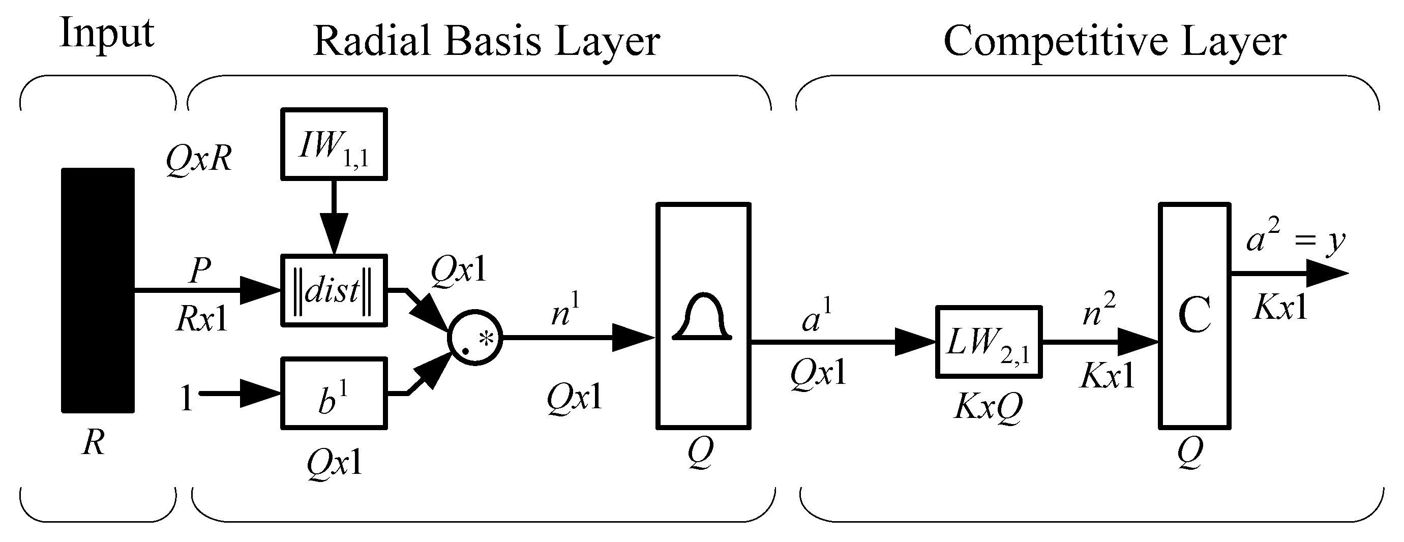 Applsci 11 10619 g001 Applsci 11 10619 g001