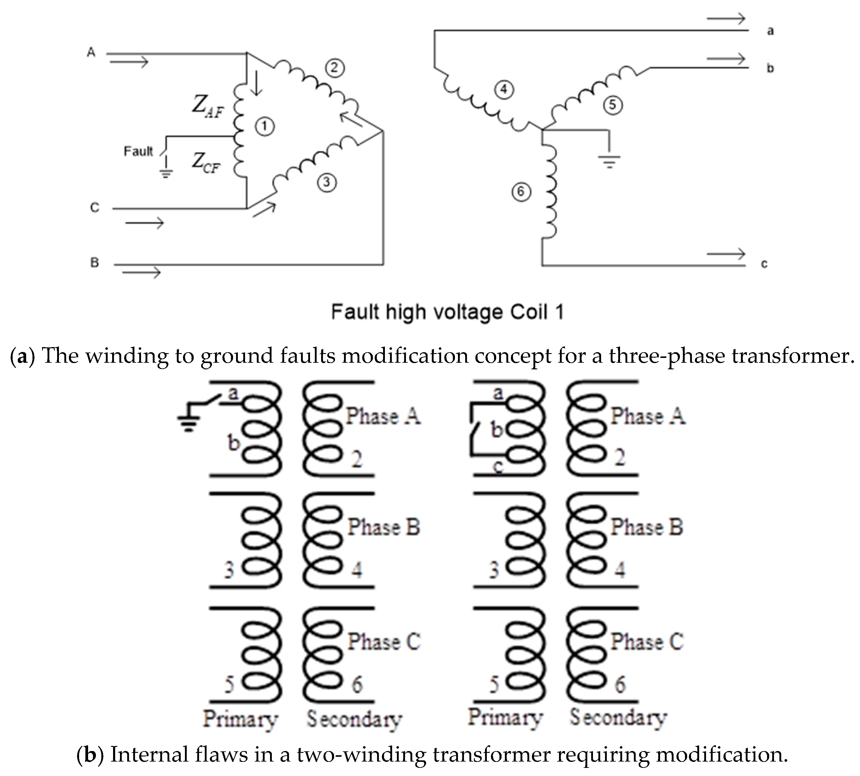 Applsci 11 10619 g003a Applsci 11 10619 g003a
