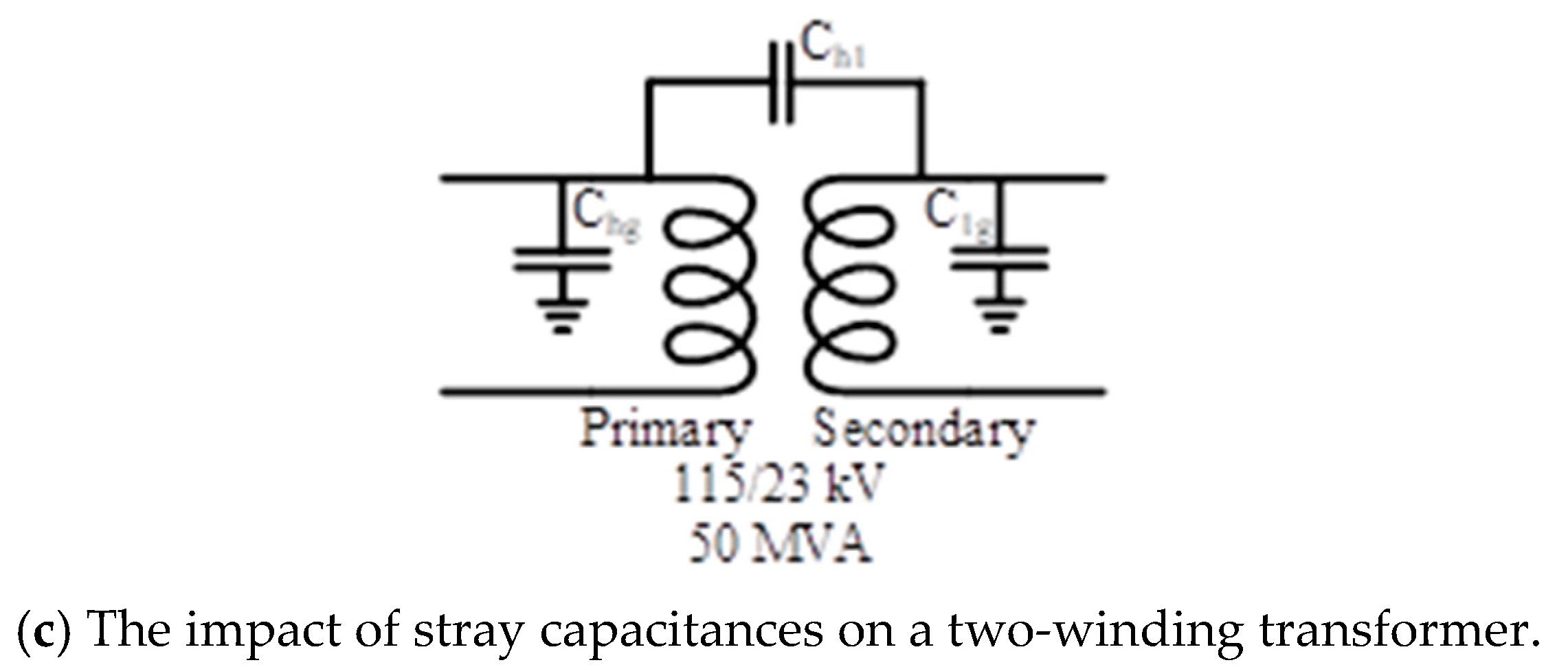 Applsci 11 10619 g003b Applsci 11 10619 g003b