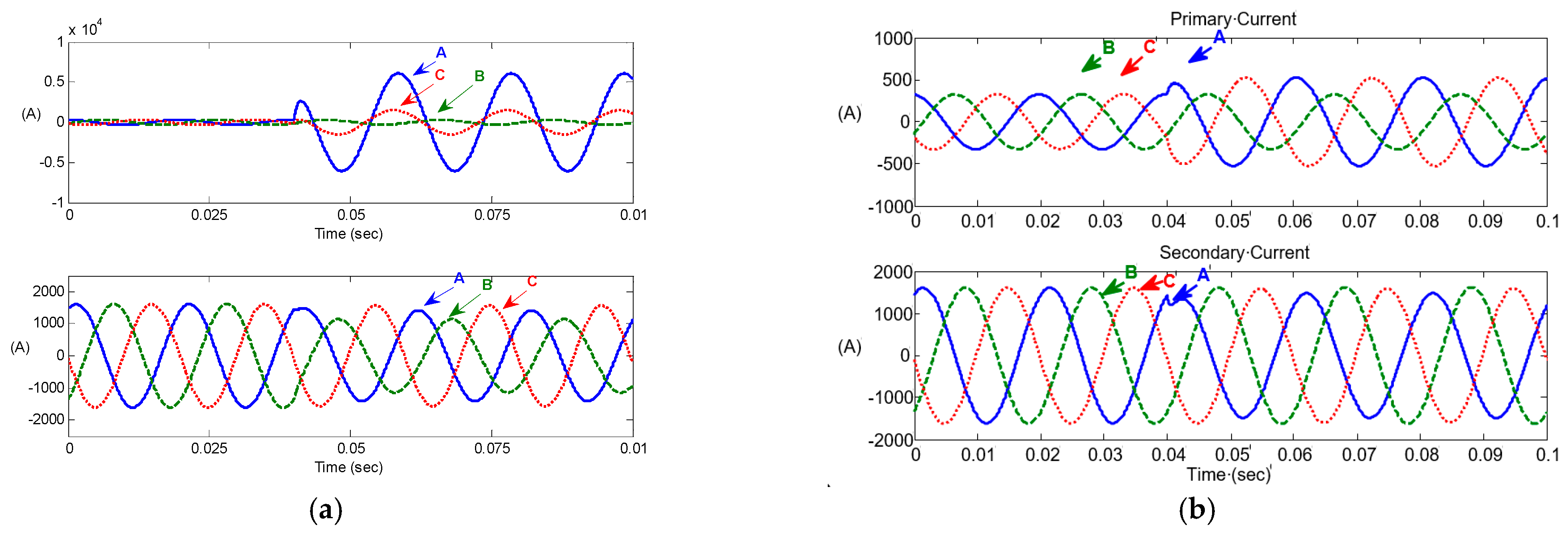 Applsci 11 10619 g004 Applsci 11 10619 g004
