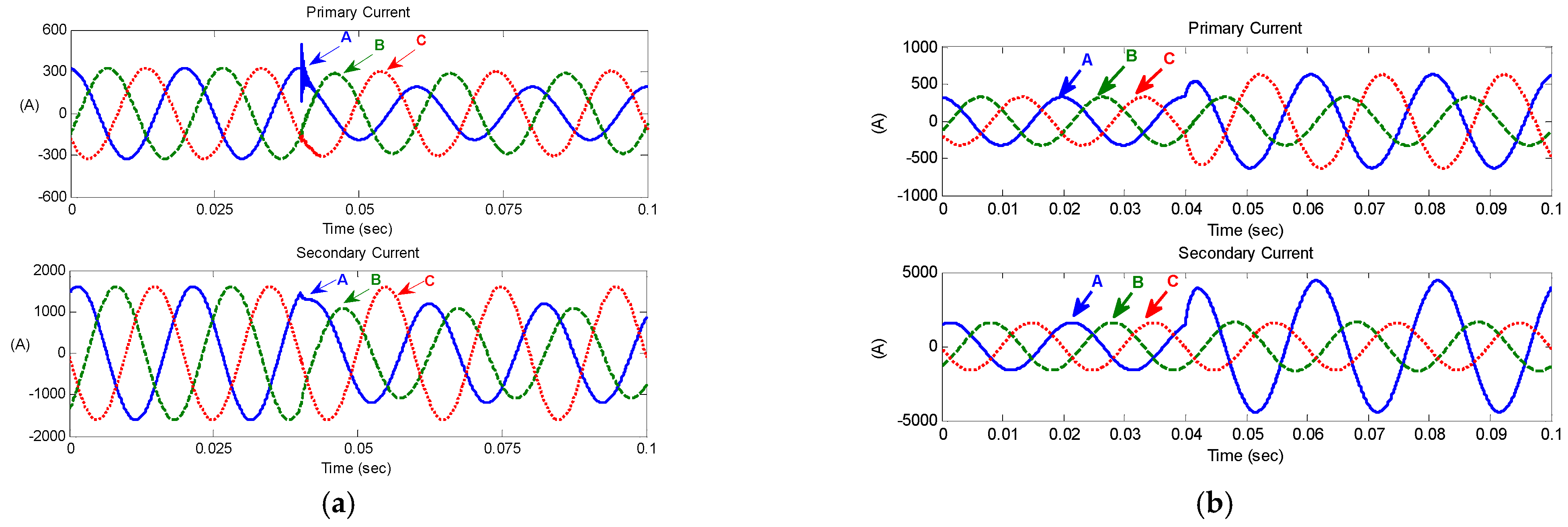 Applsci 11 10619 g005 Applsci 11 10619 g005