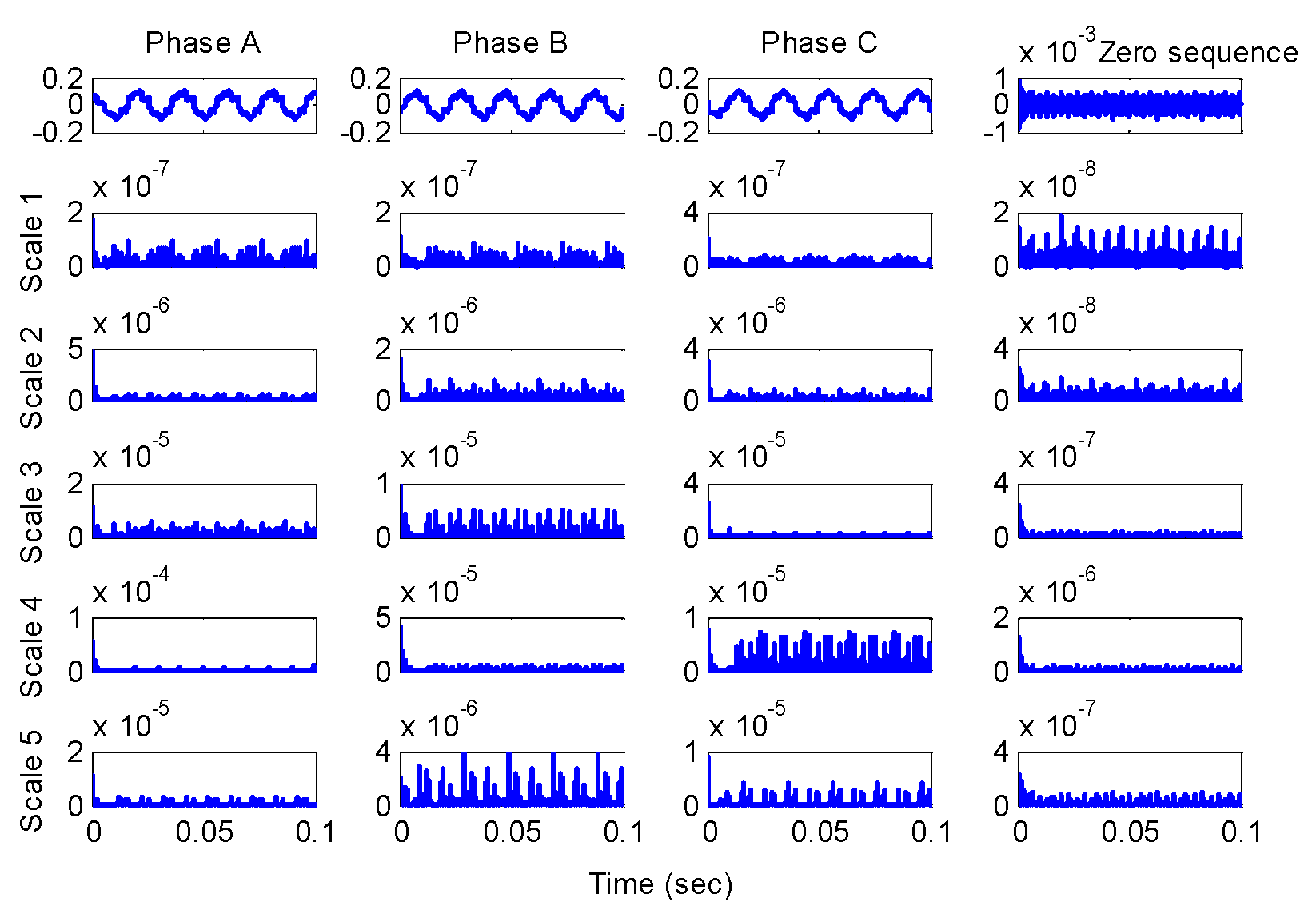 Applsci 11 10619 g008 Applsci 11 10619 g008