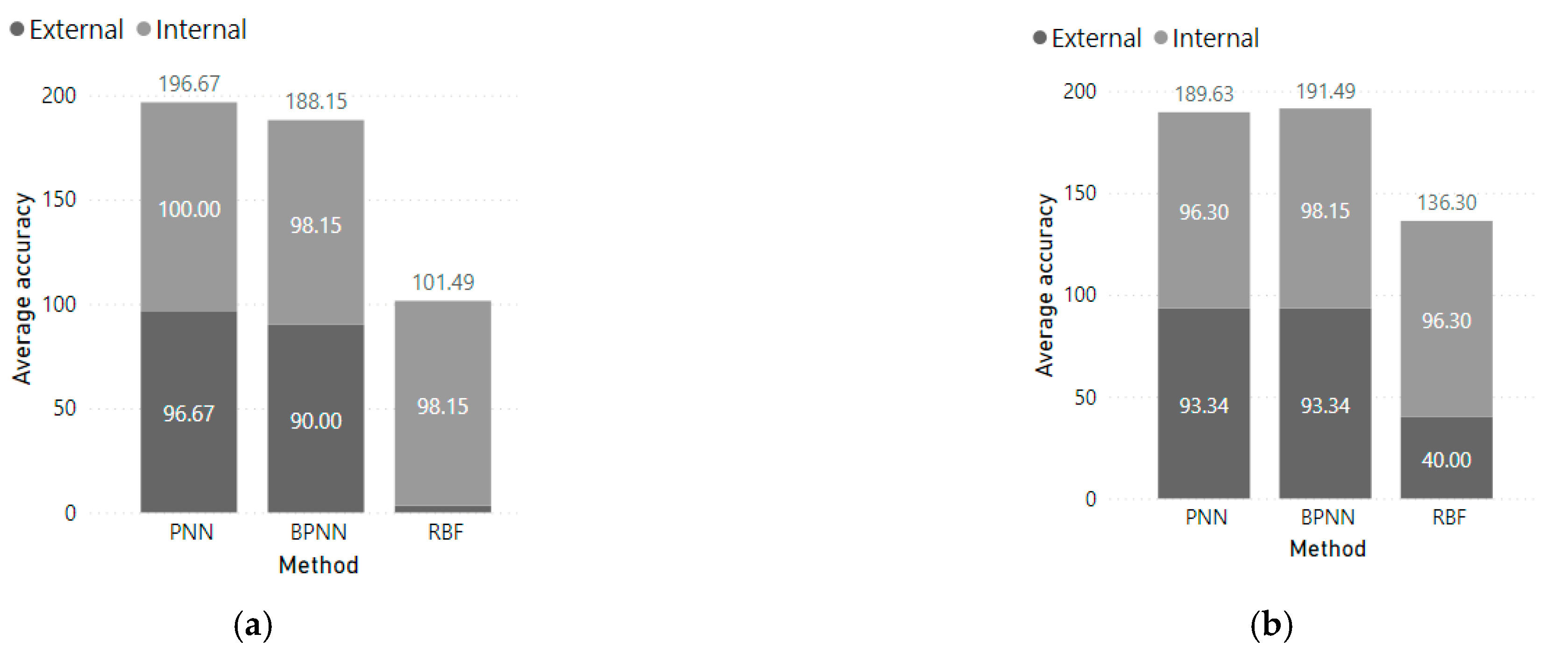 Applsci 11 10619 g013 Applsci 11 10619 g013