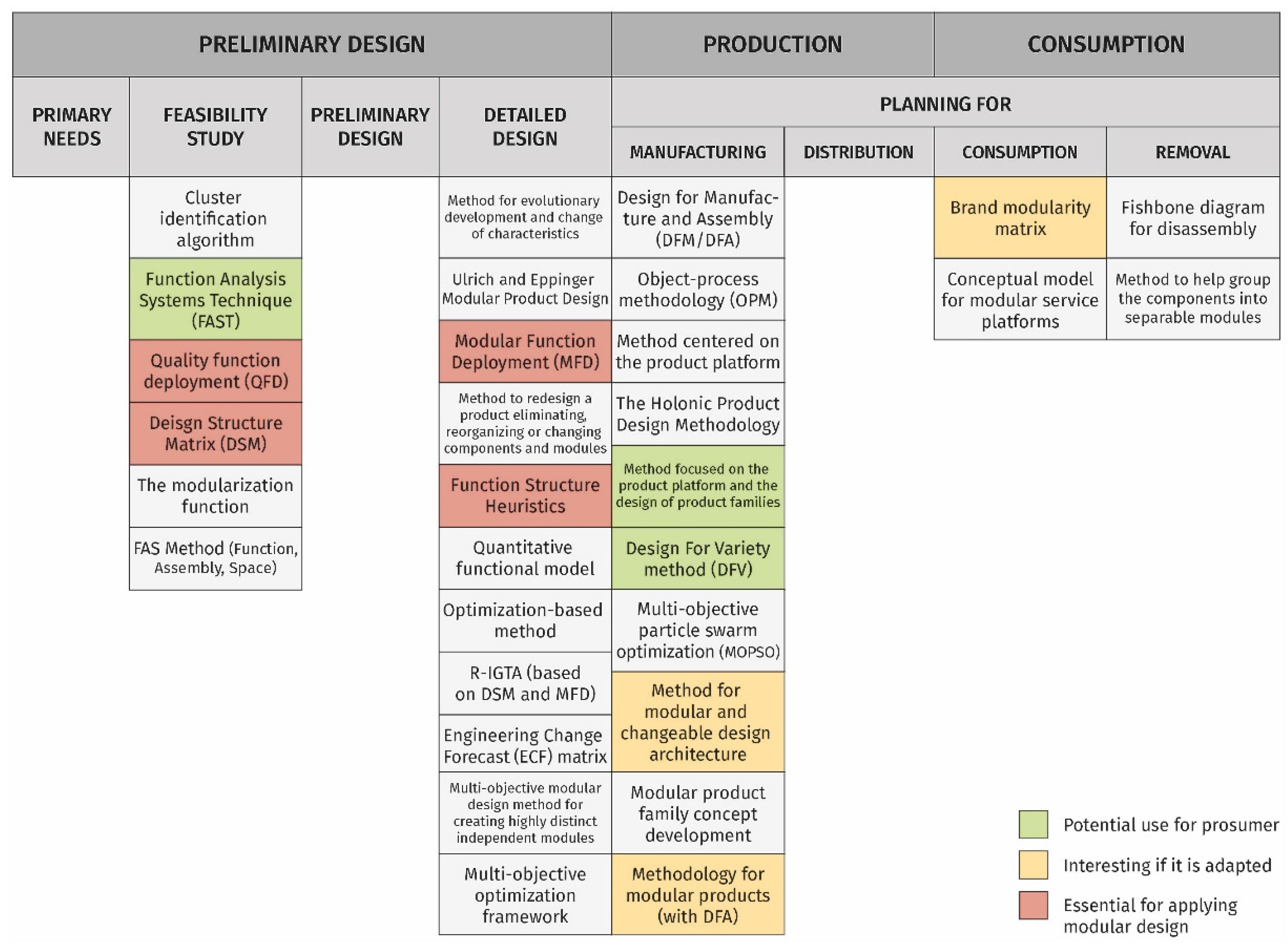 Applsci 11 10620 g002