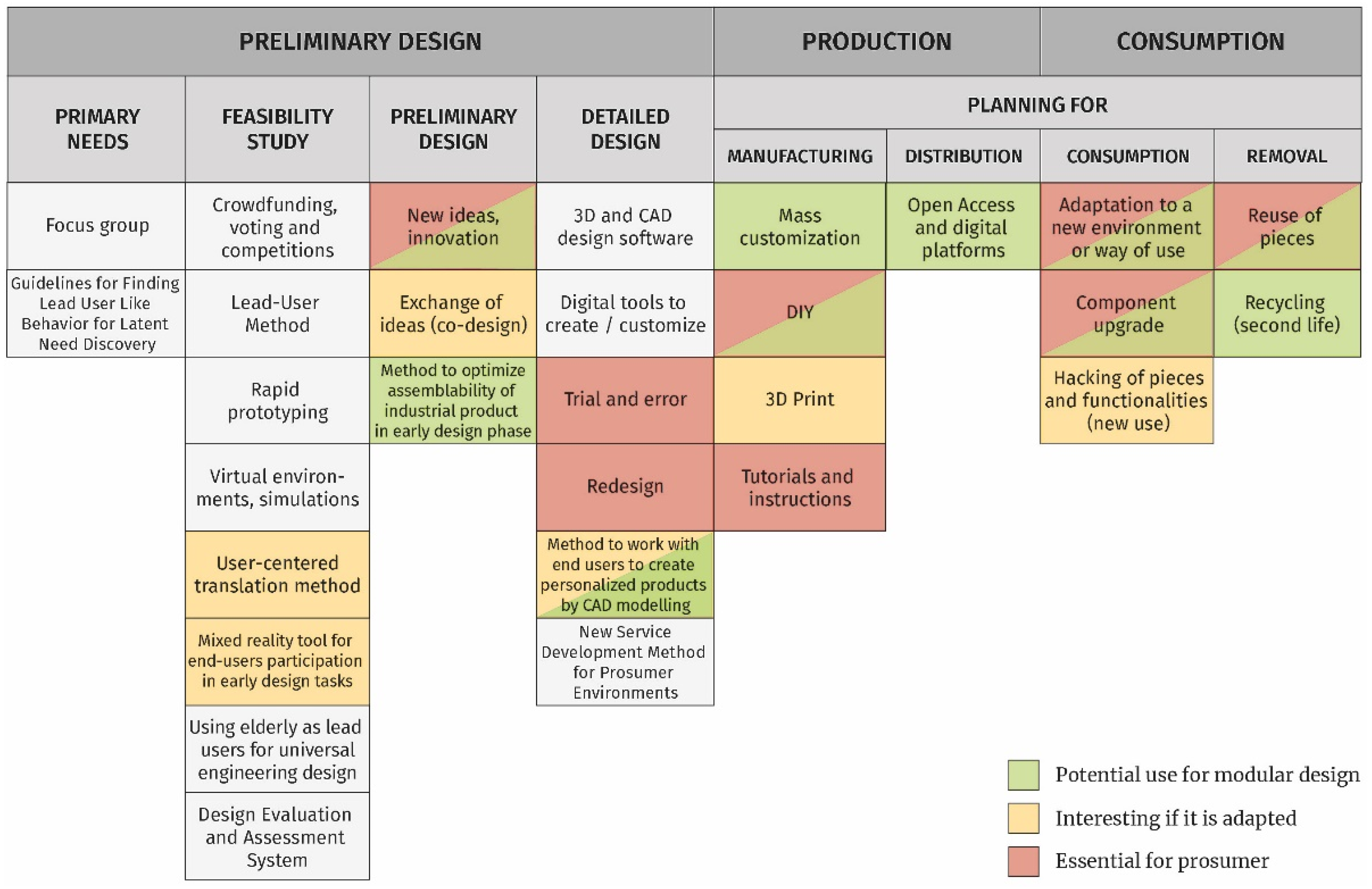 Applsci 11 10620 g003