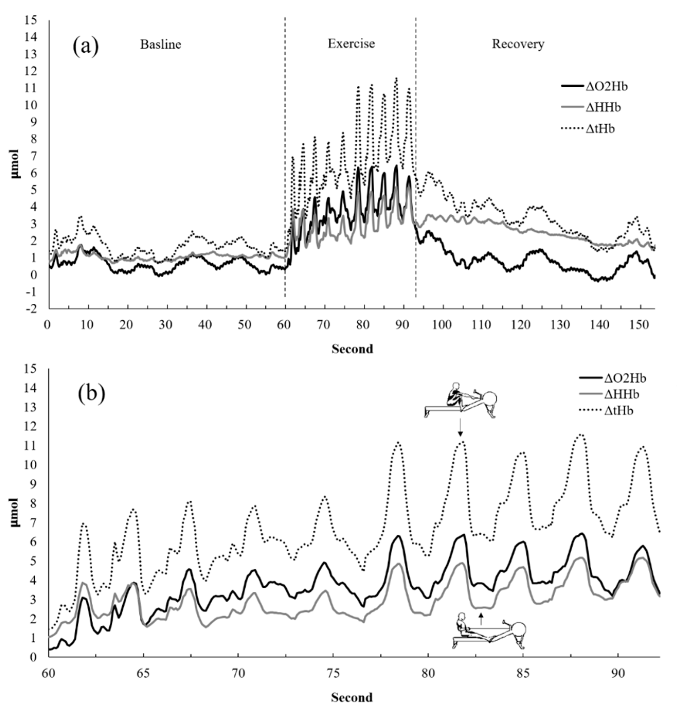 Applsci 11 10621 g002