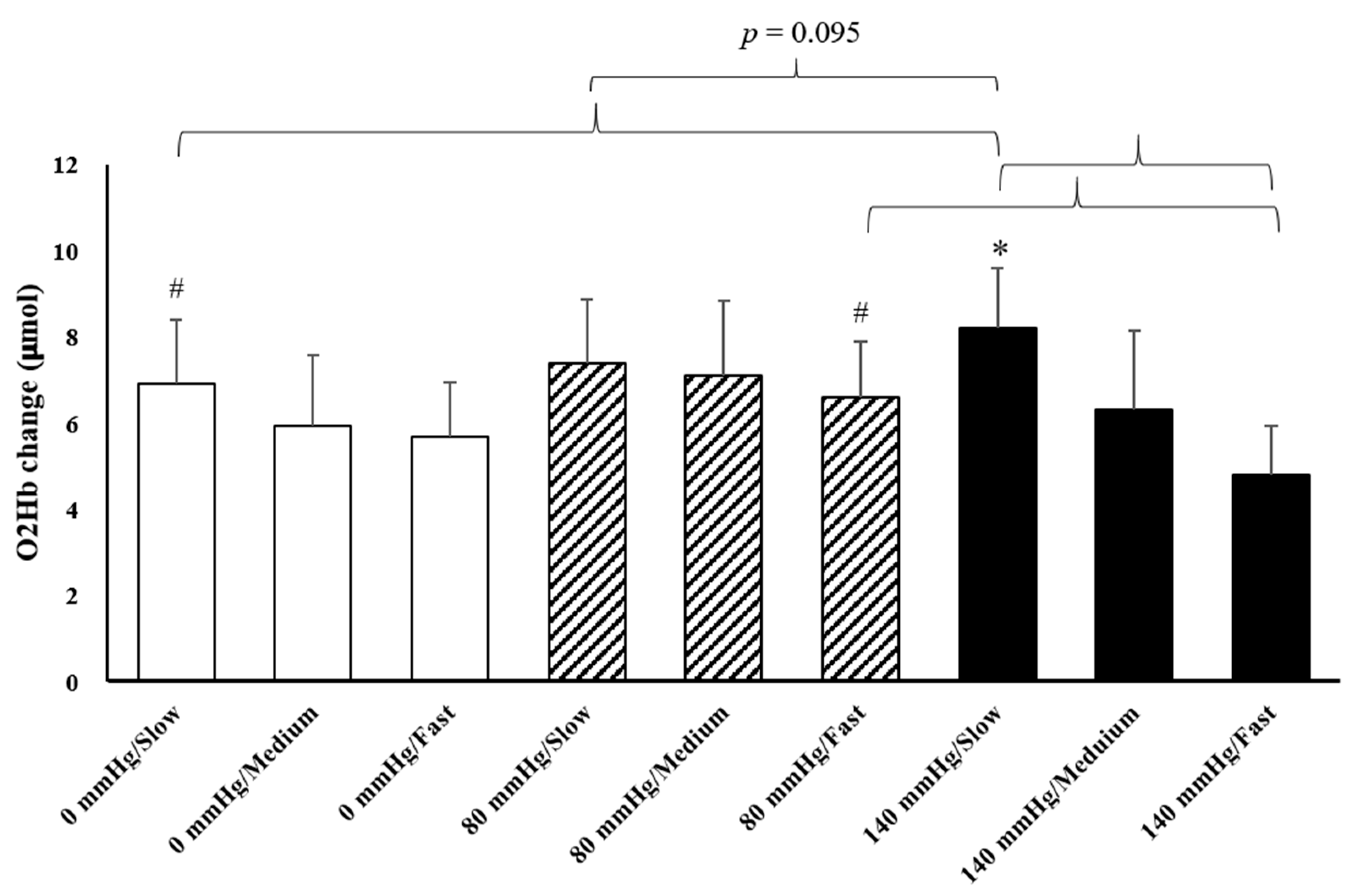 Applsci 11 10621 g003