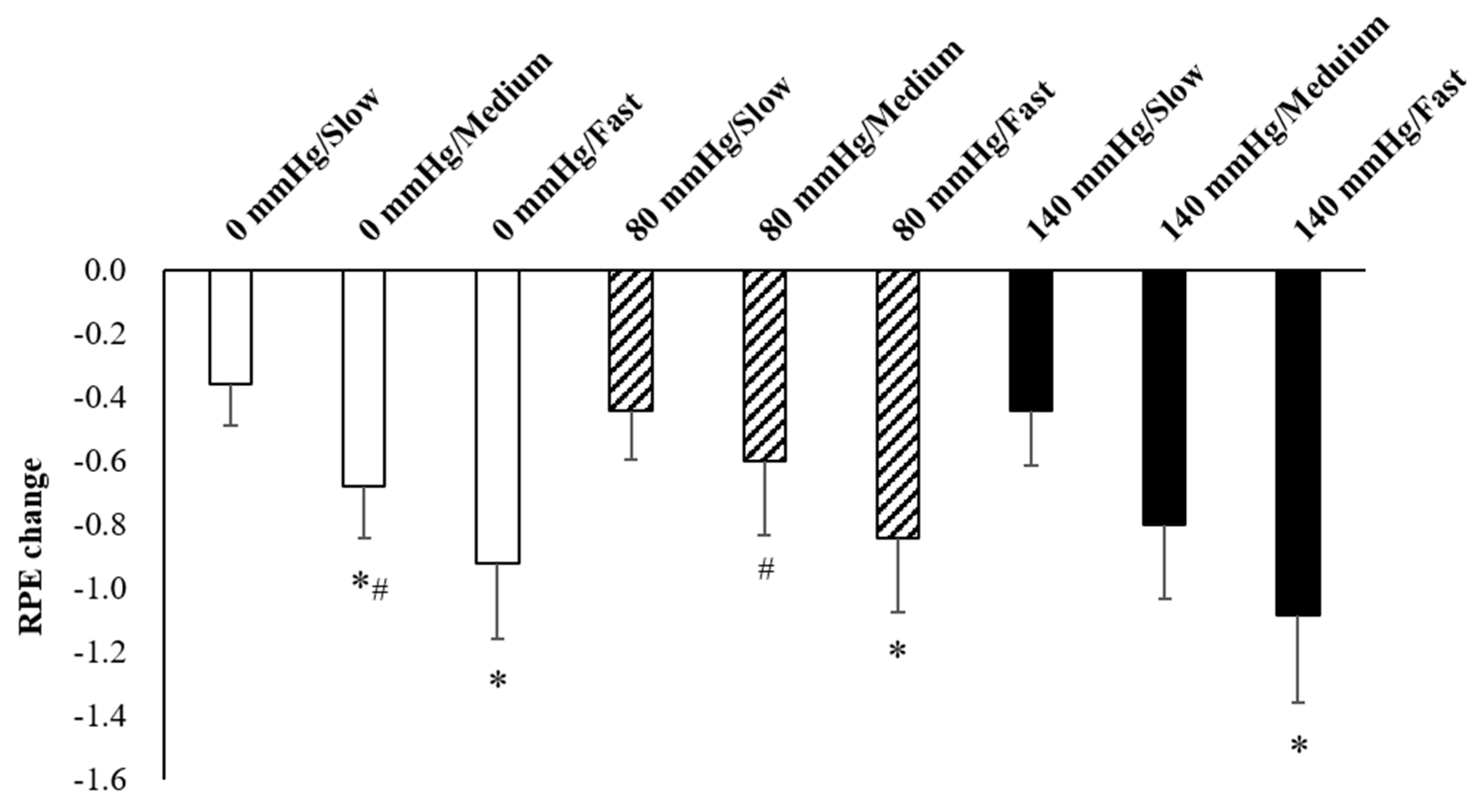 Applsci 11 10621 g006