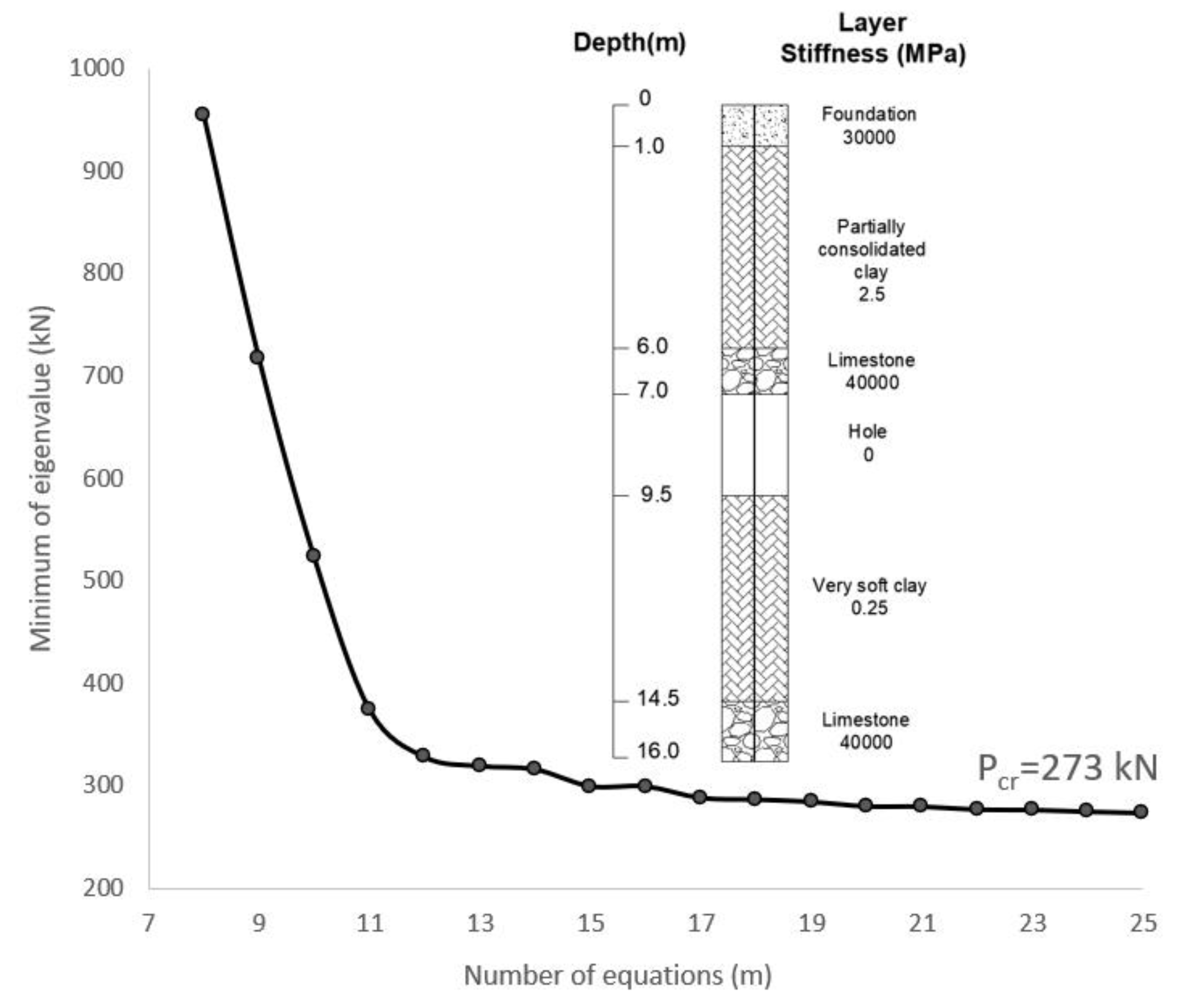 Applsci 11 10624 g003