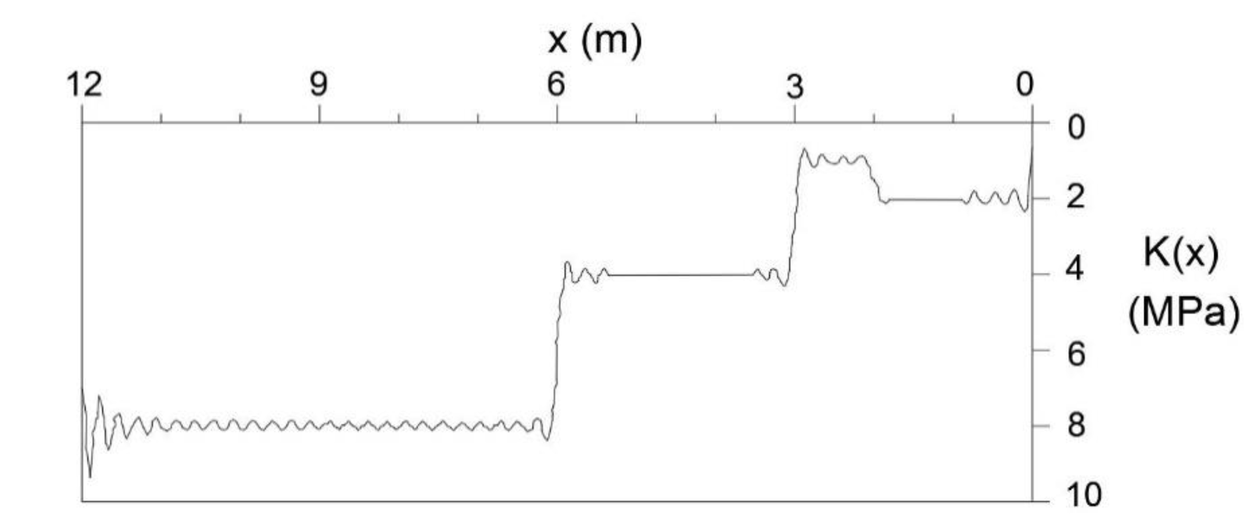 Applsci 11 10624 g004