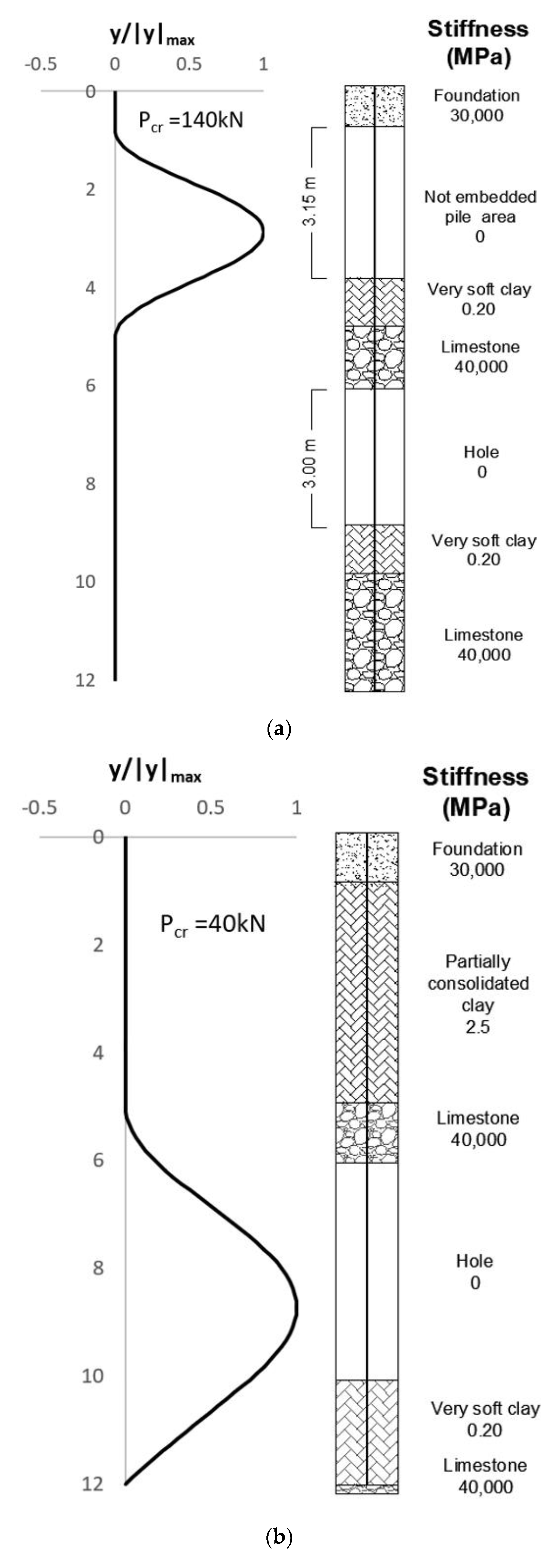 Applsci 11 10624 g006a