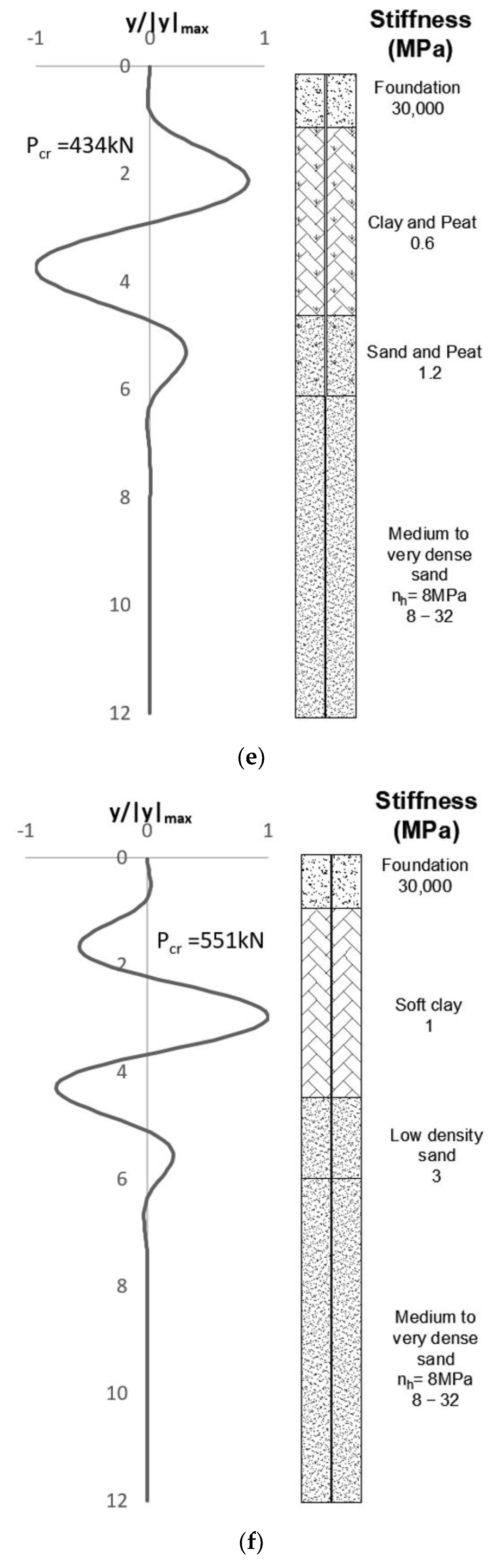 Applsci 11 10624 g006c