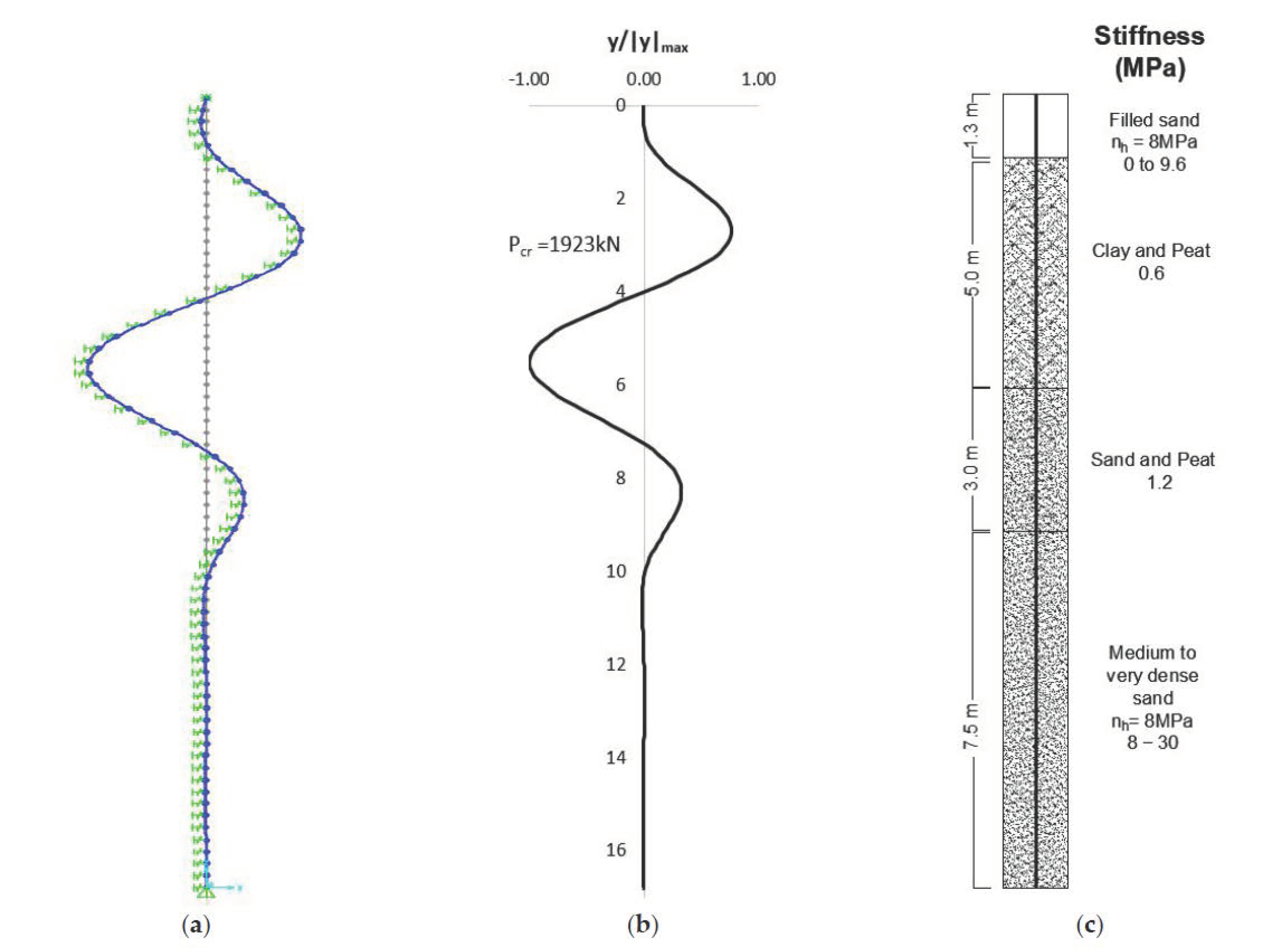Applsci 11 10624 g007