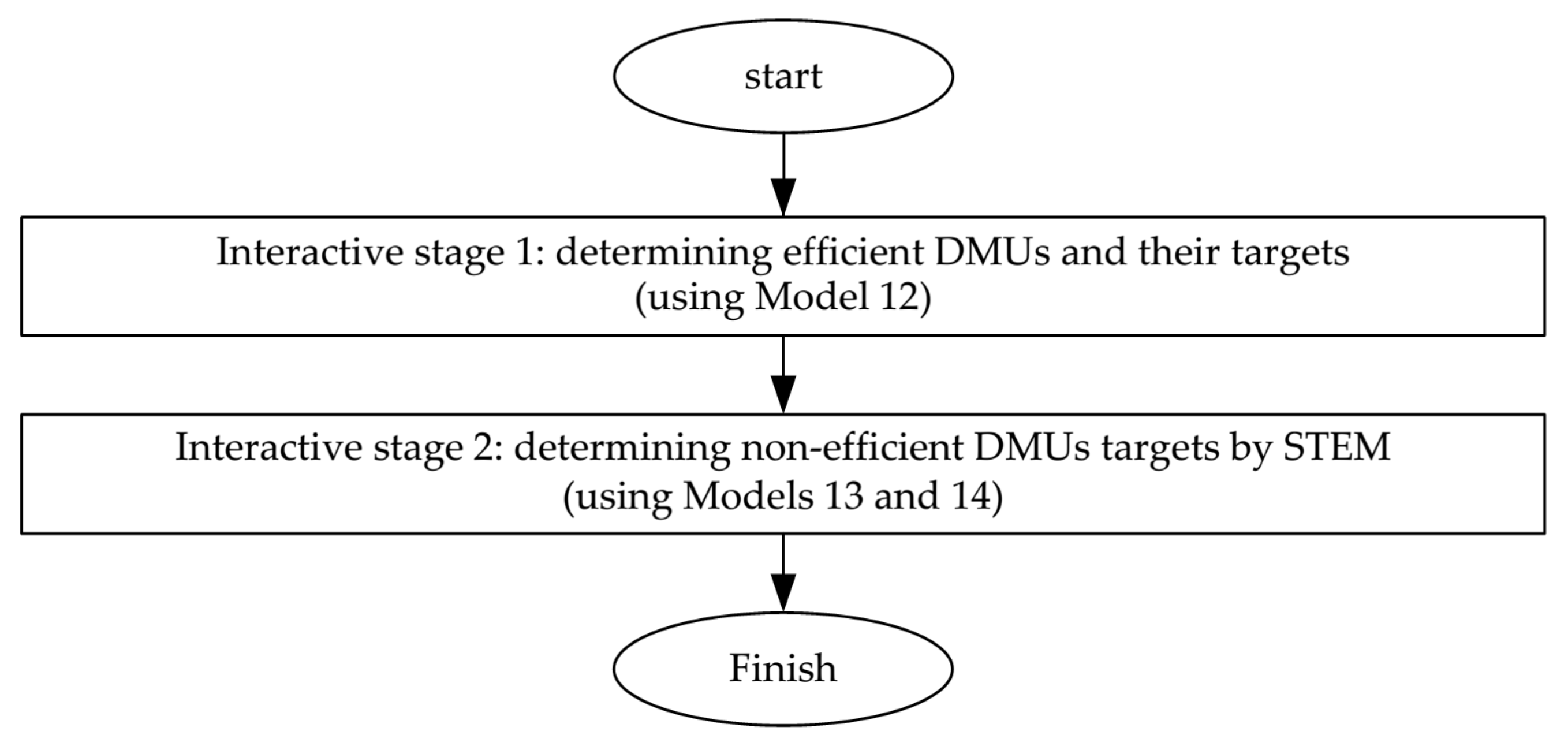 Applsci 11 10626 g001 550