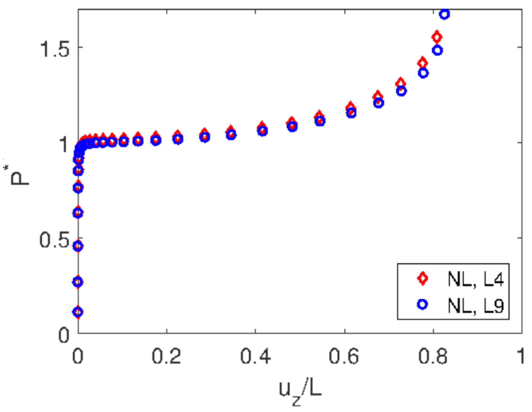 Applsci 11 10627 g002