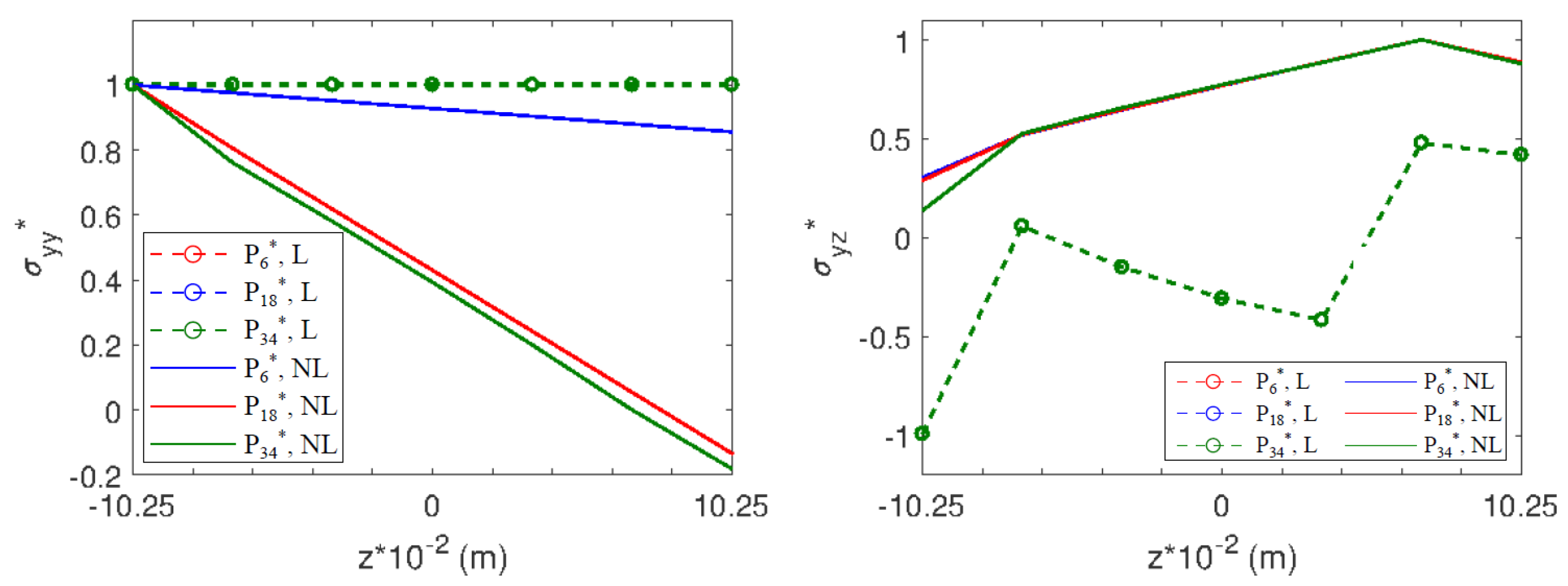 Applsci 11 10627 g004