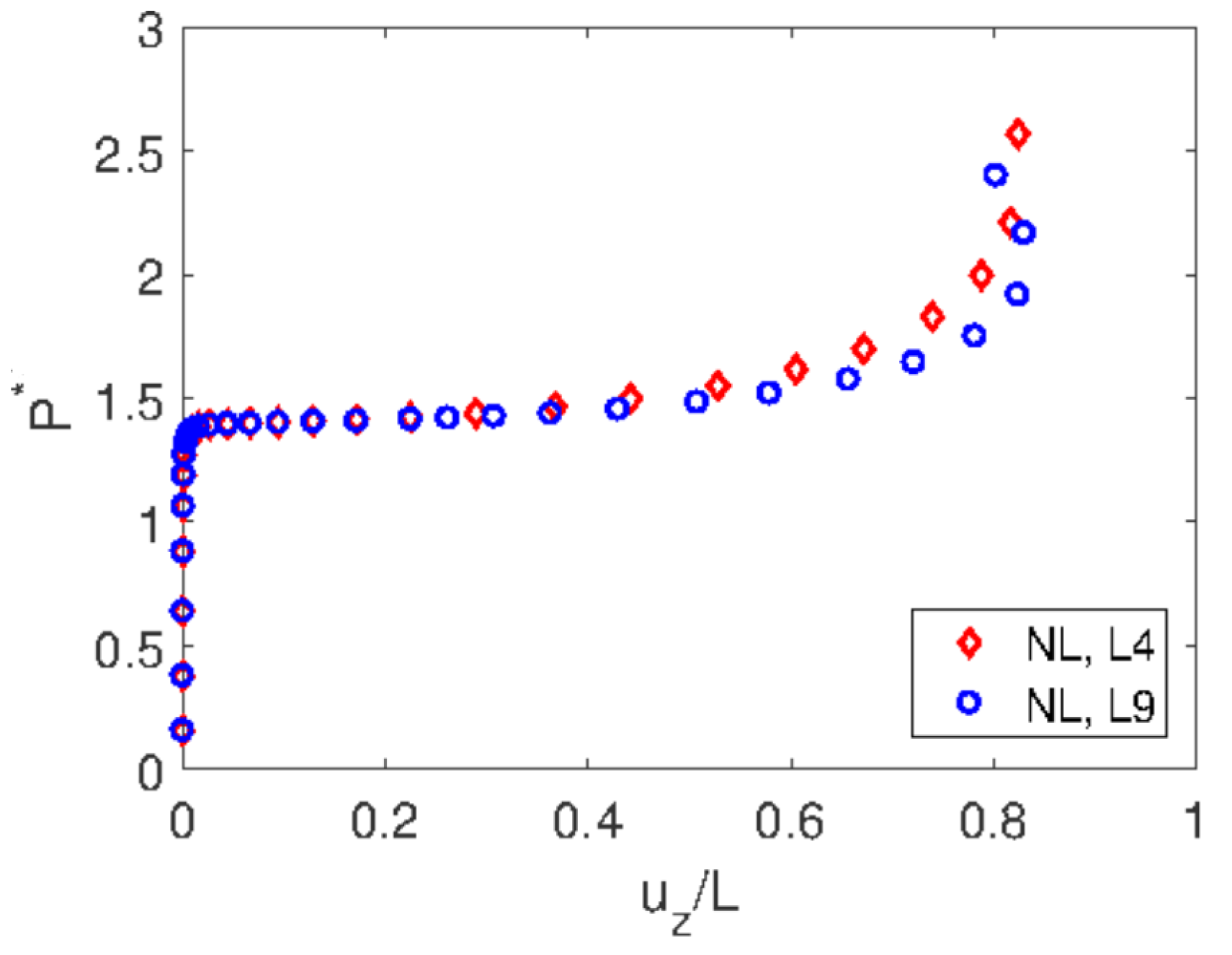 Applsci 11 10627 g006