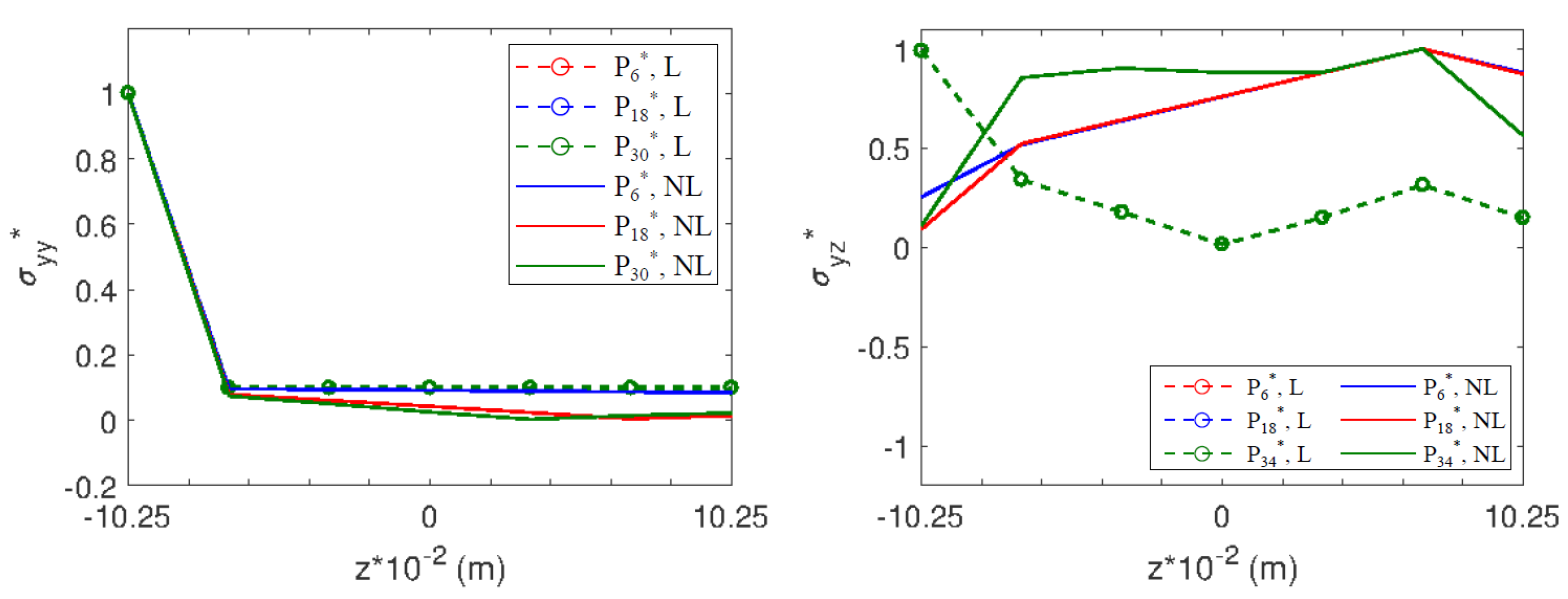 Applsci 11 10627 g008