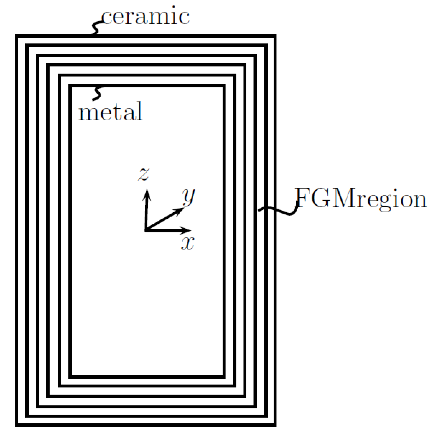 Applsci 11 10627 g009