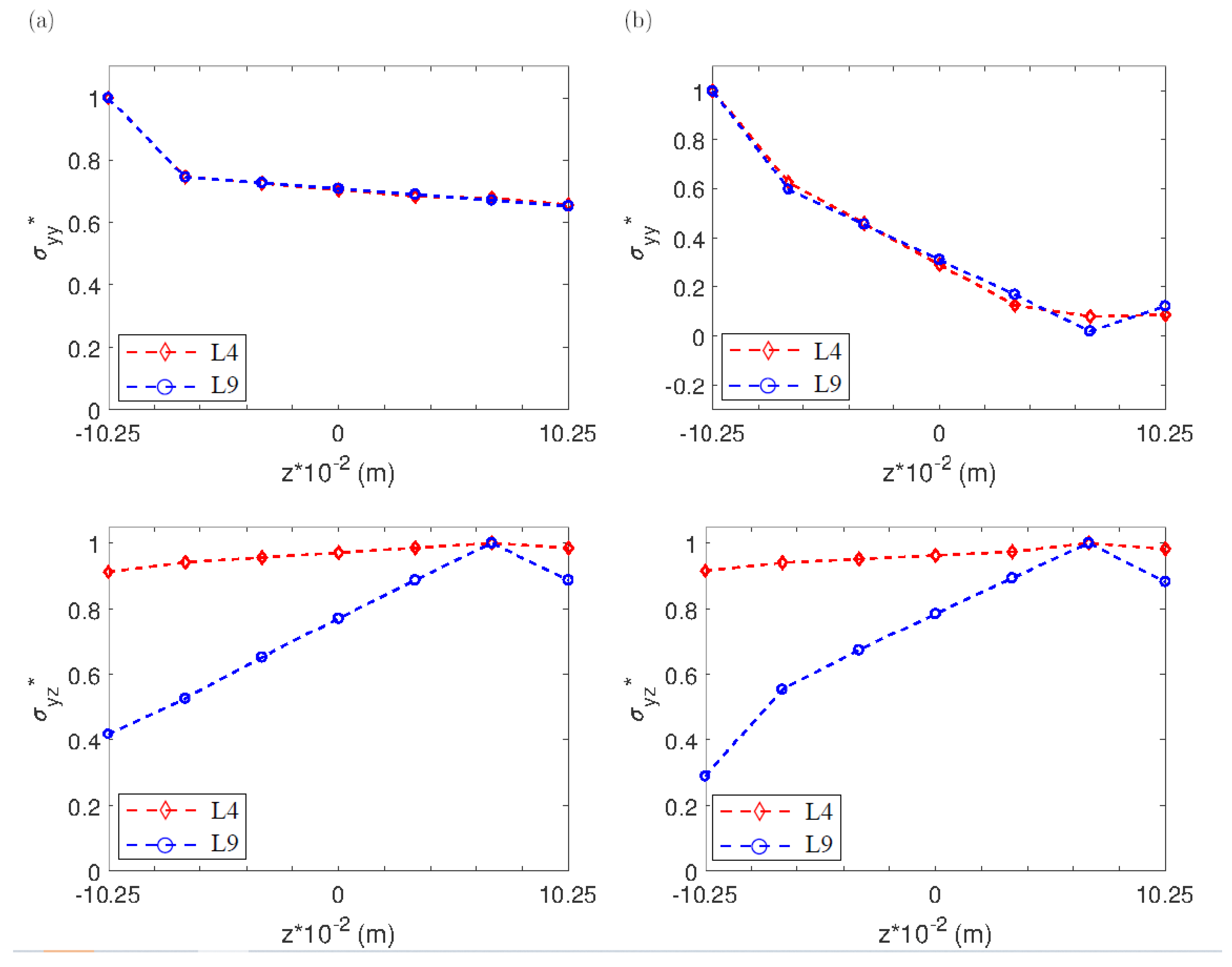 Applsci 11 10627 g011