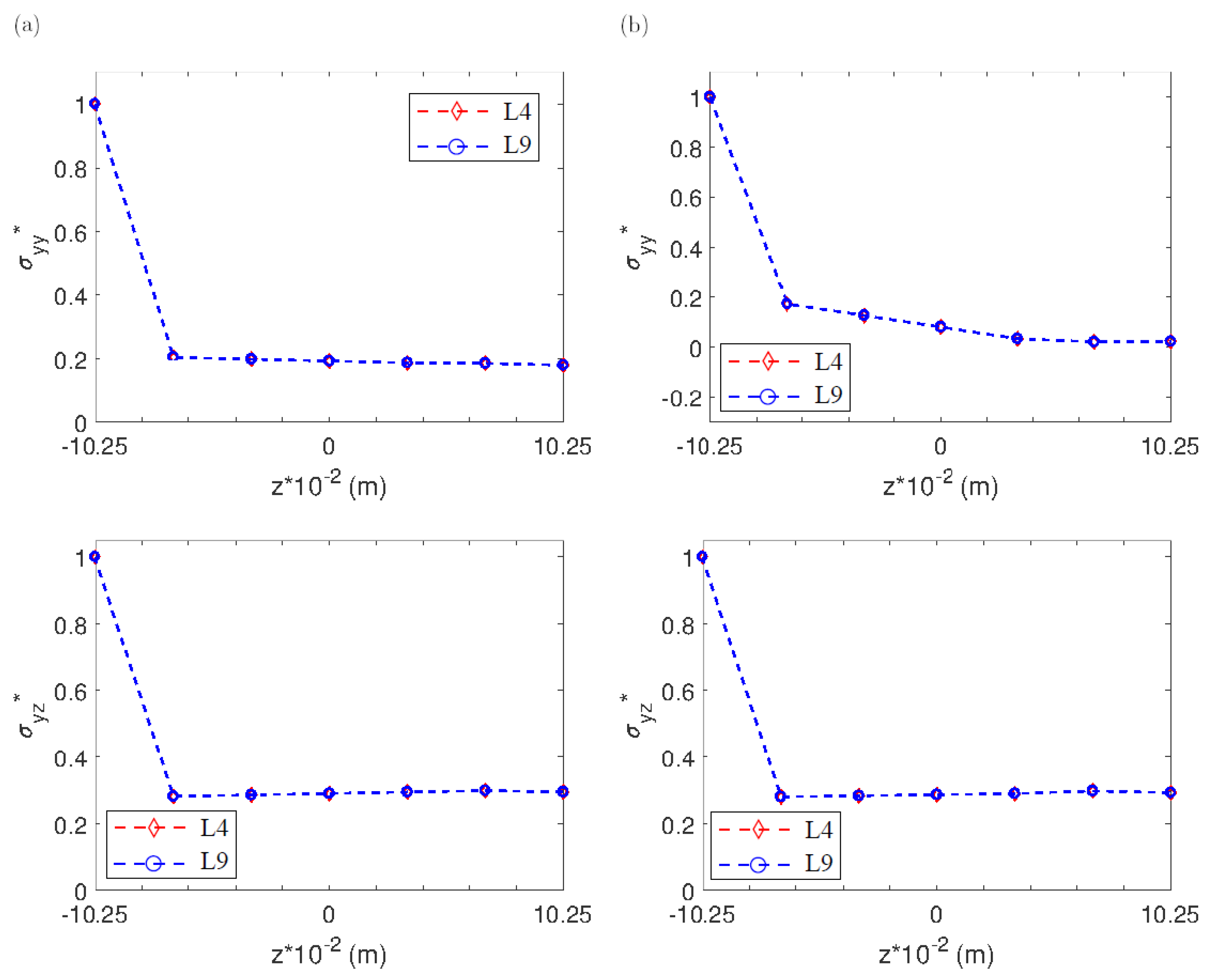 Applsci 11 10627 g012