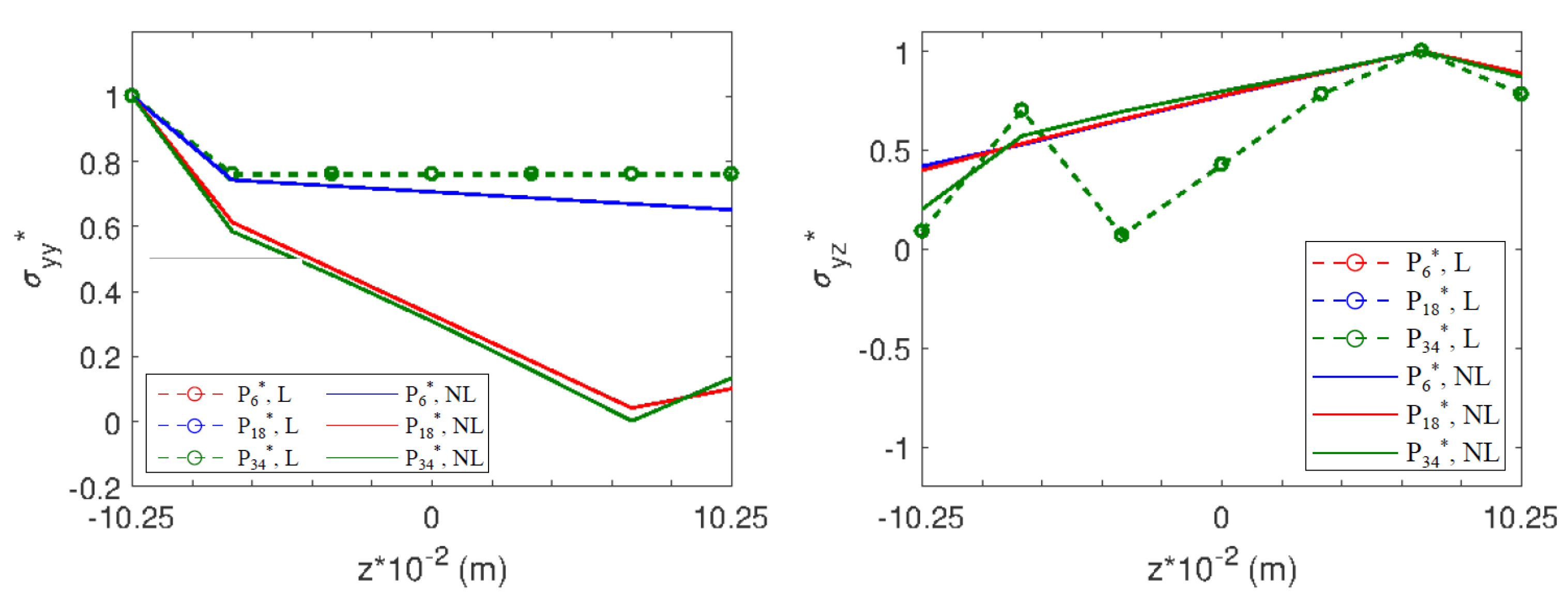 Applsci 11 10627 g013