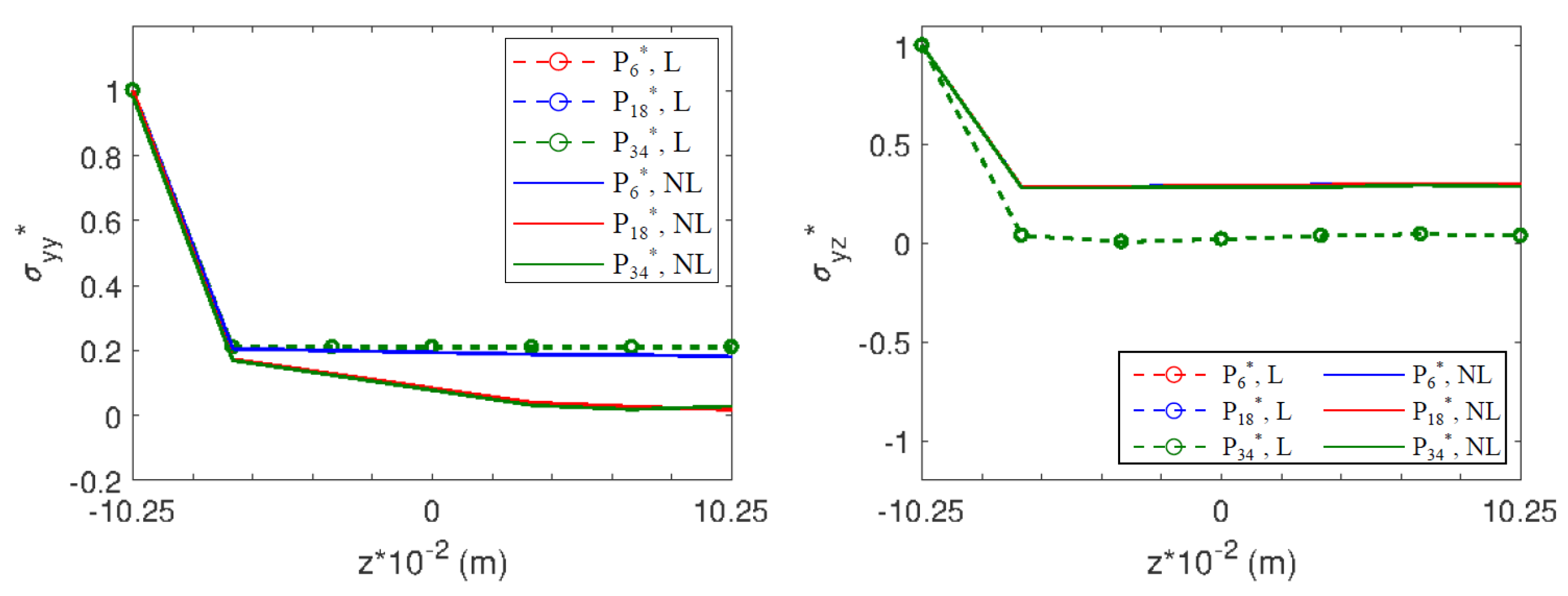 Applsci 11 10627 g014
