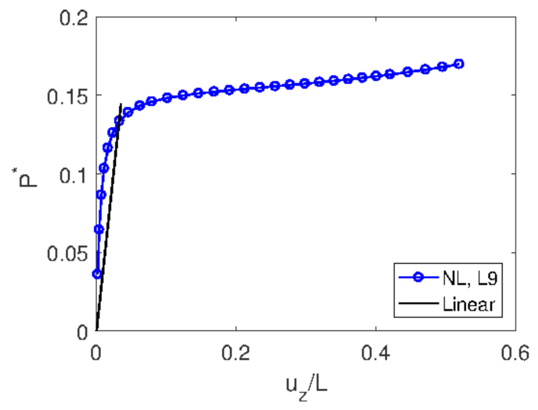 Applsci 11 10627 g017